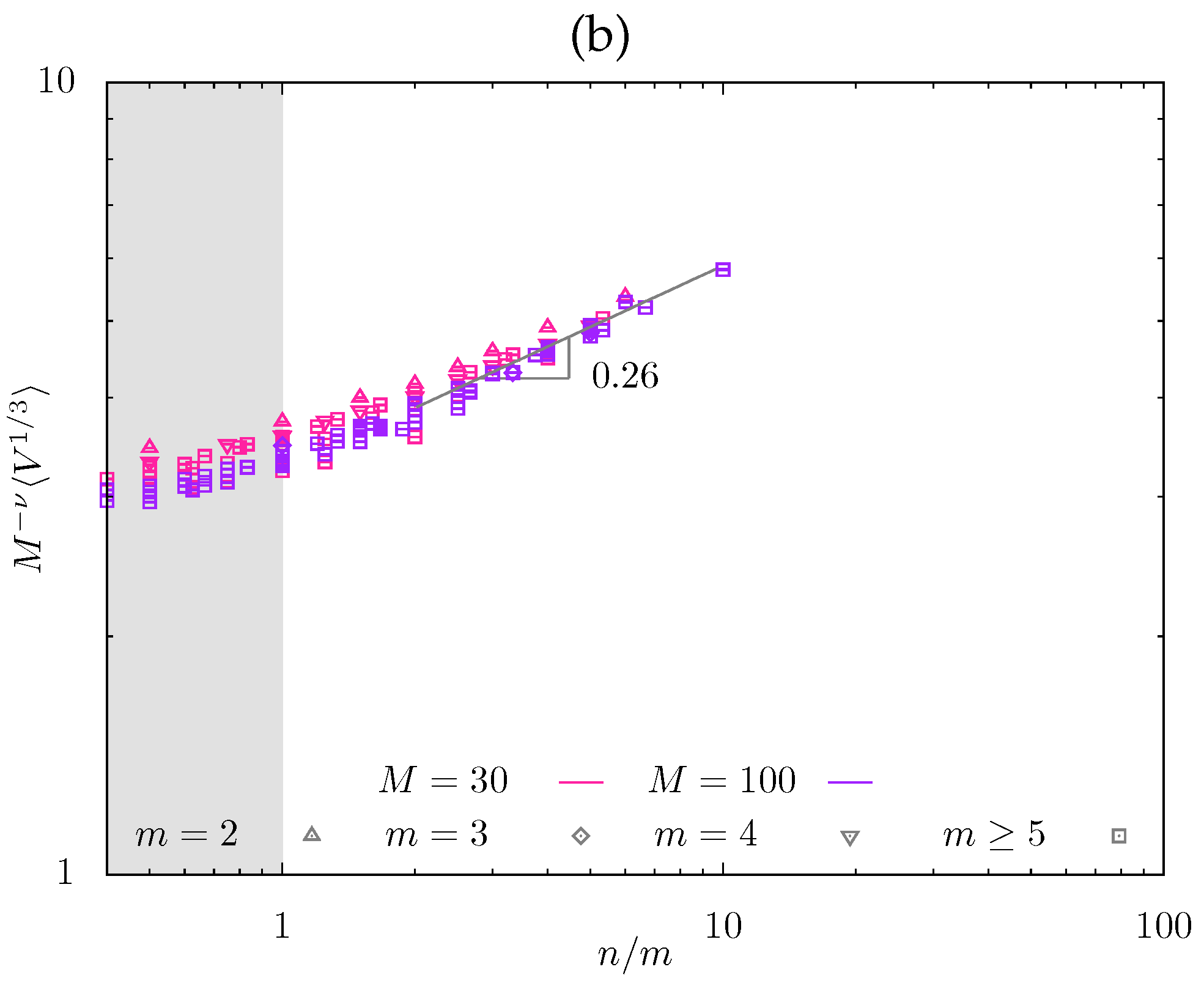 Gels 08 00793 g006b Gels 08 00793 g006b