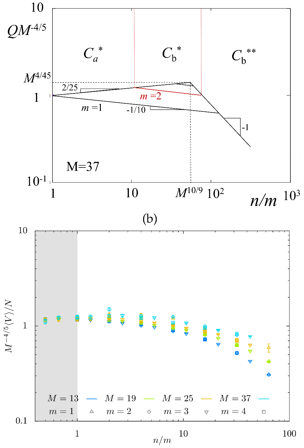 Gels 08 00793 g007 Gels 08 00793 g007