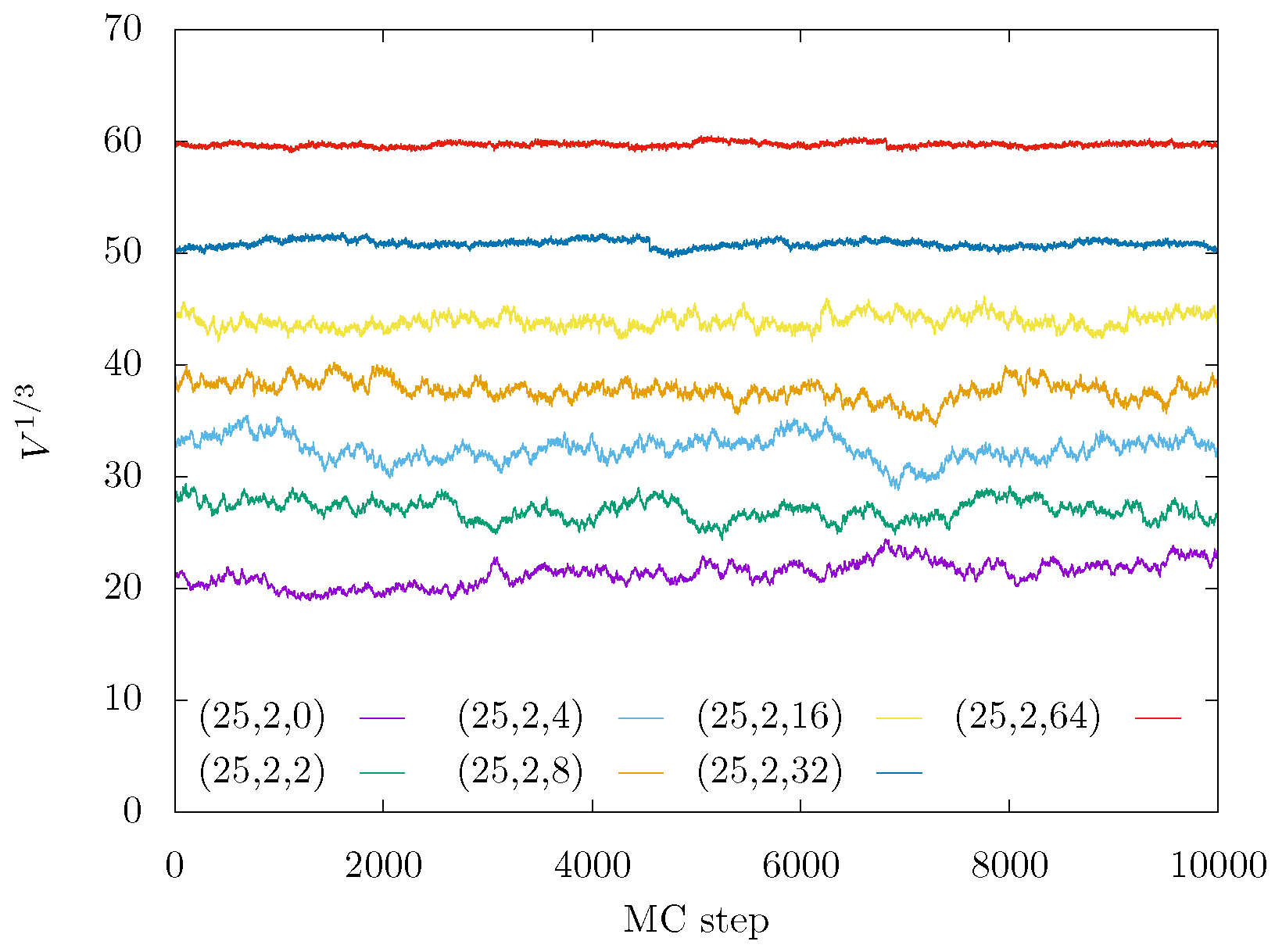 Gels 08 00793 g010 Gels 08 00793 g010