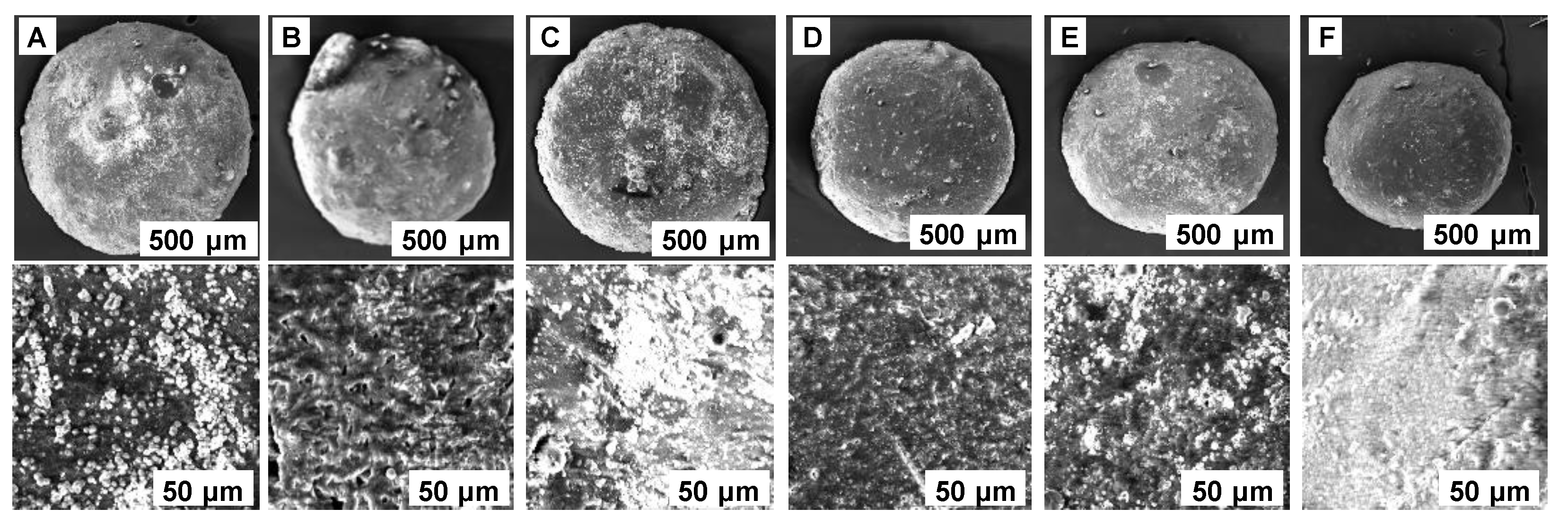 Gels 08 00795 g003 Gels 08 00795 g003