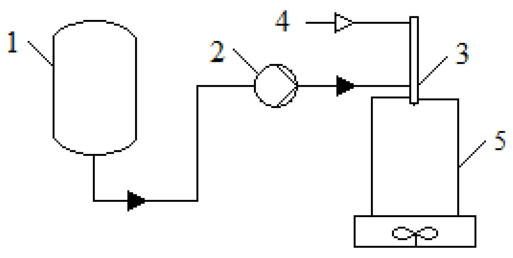 Gels 08 00796 g007 Gels 08 00796 g007