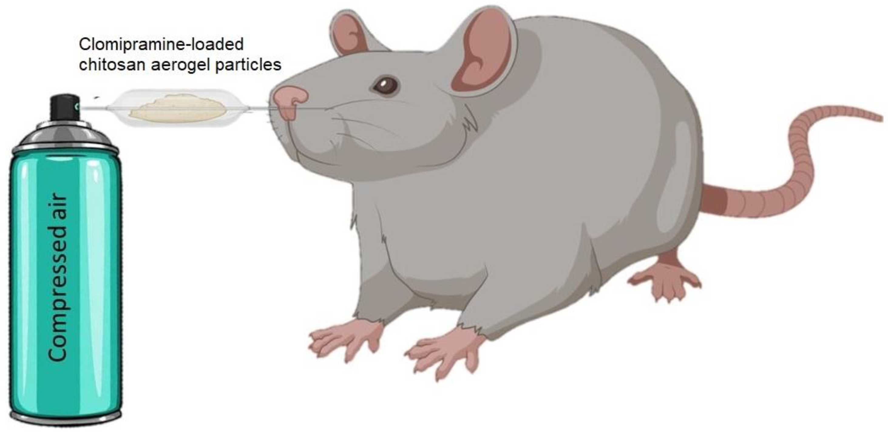 Gels 08 00796 g009 Gels 08 00796 g009