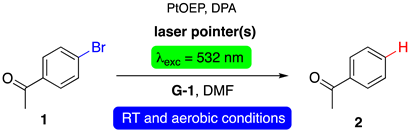 Gels 08 00800 i001 Gels 08 00800 i001
