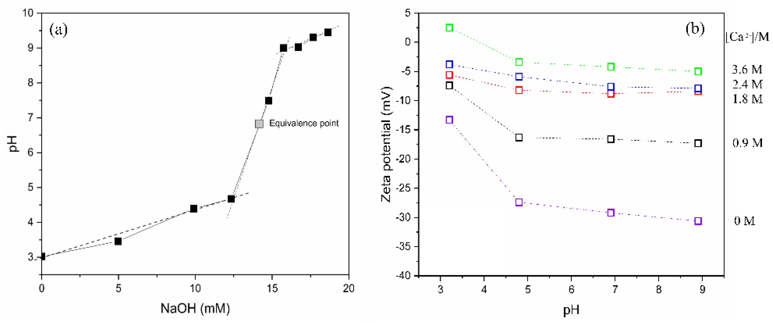 Gels 08 00814 g001 Gels 08 00814 g001