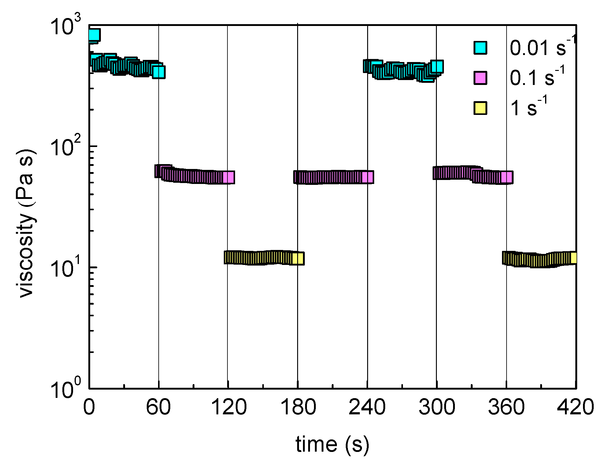 Gels 08 00817 g007 Gels 08 00817 g007