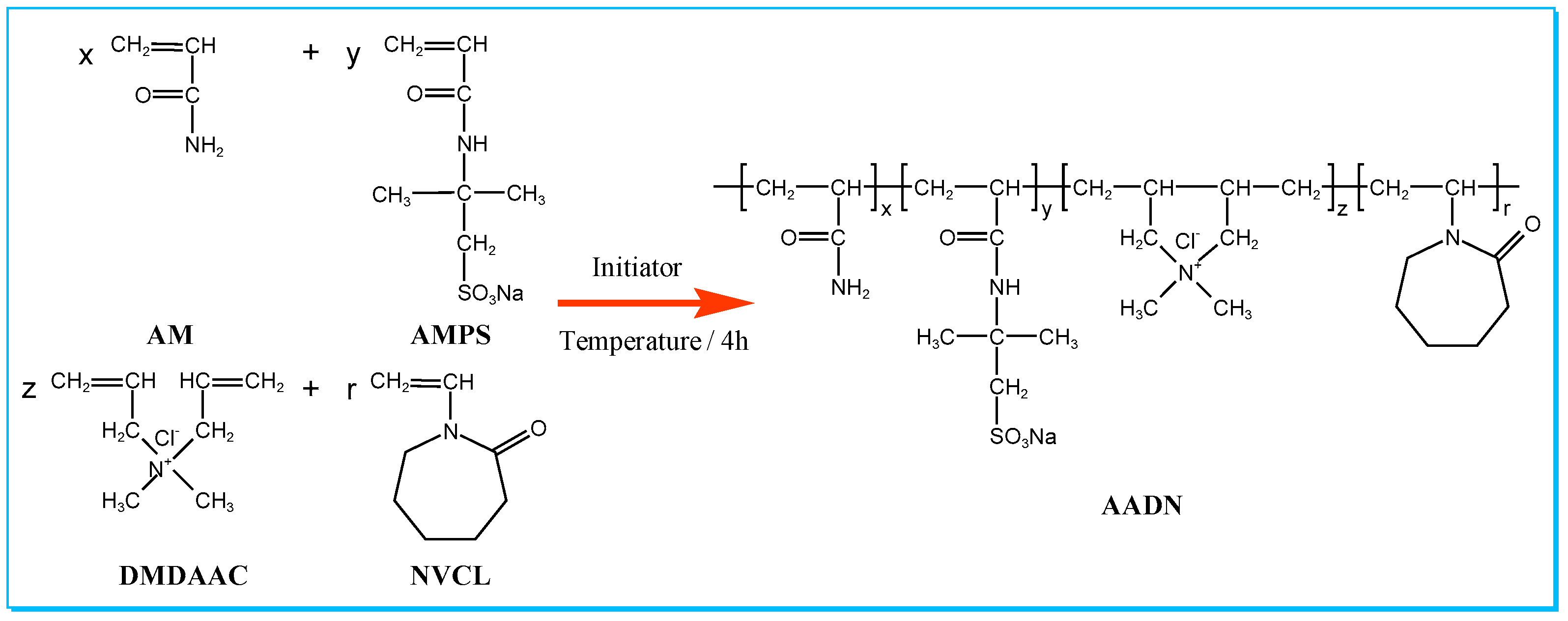 Gels 08 00826 sch001