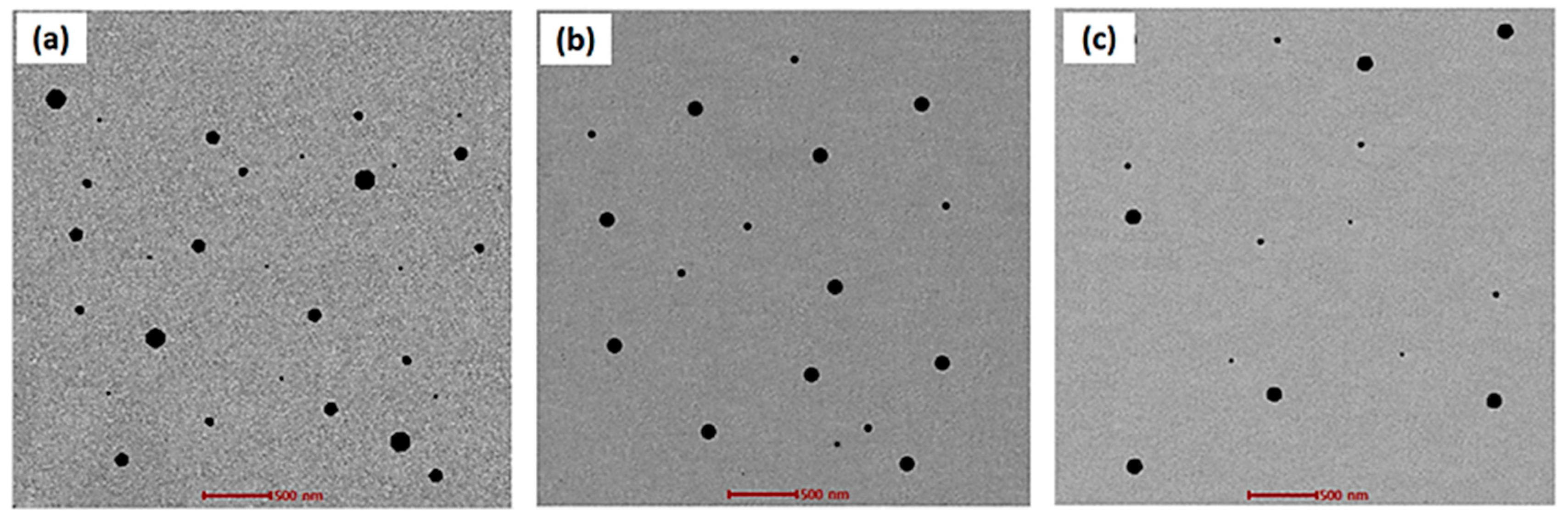 Gels 09 00003 g004 Gels 09 00003 g004