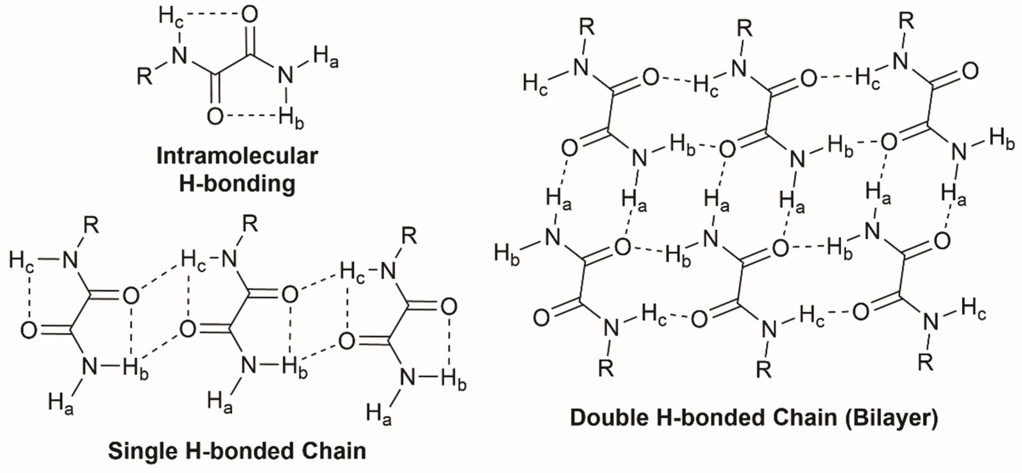 Gels 09 00005 g002 Gels 09 00005 g002