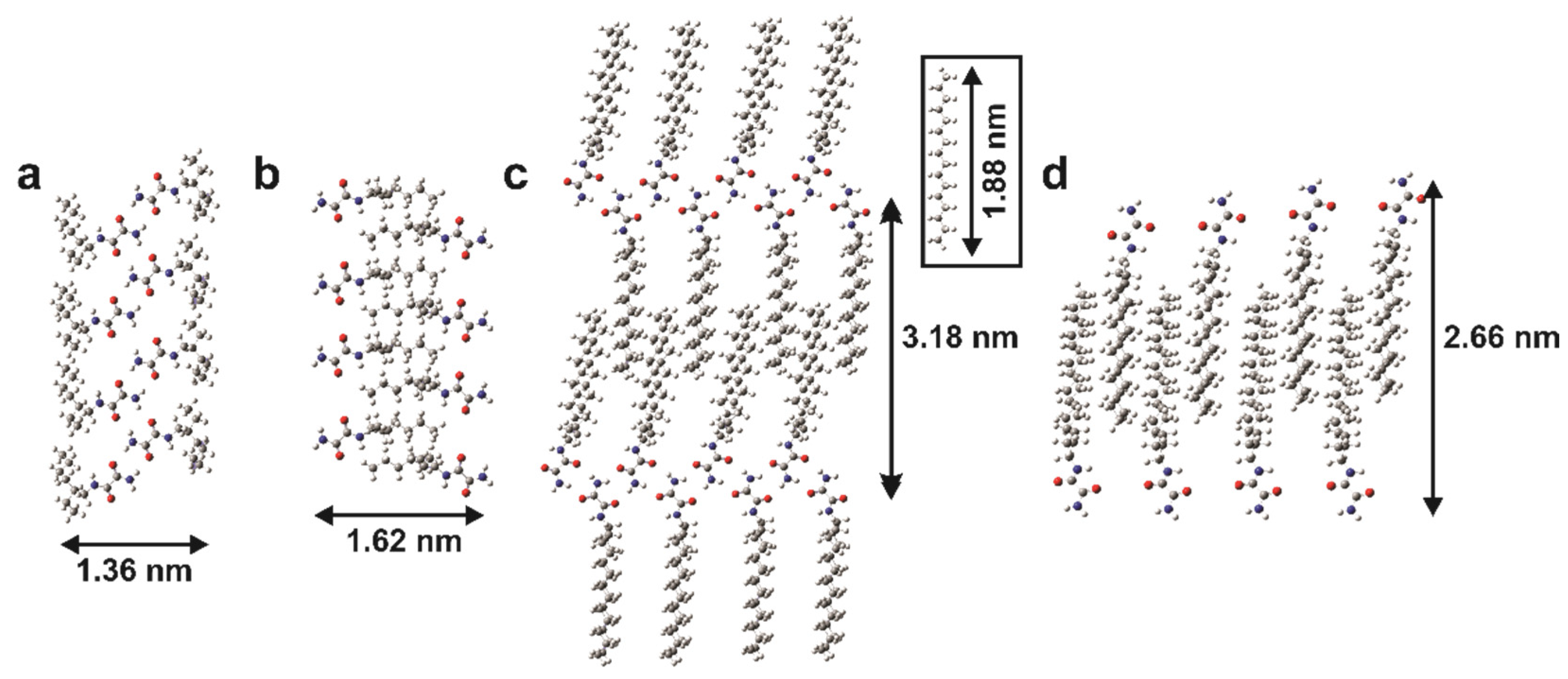 Gels 09 00005 g007 Gels 09 00005 g007