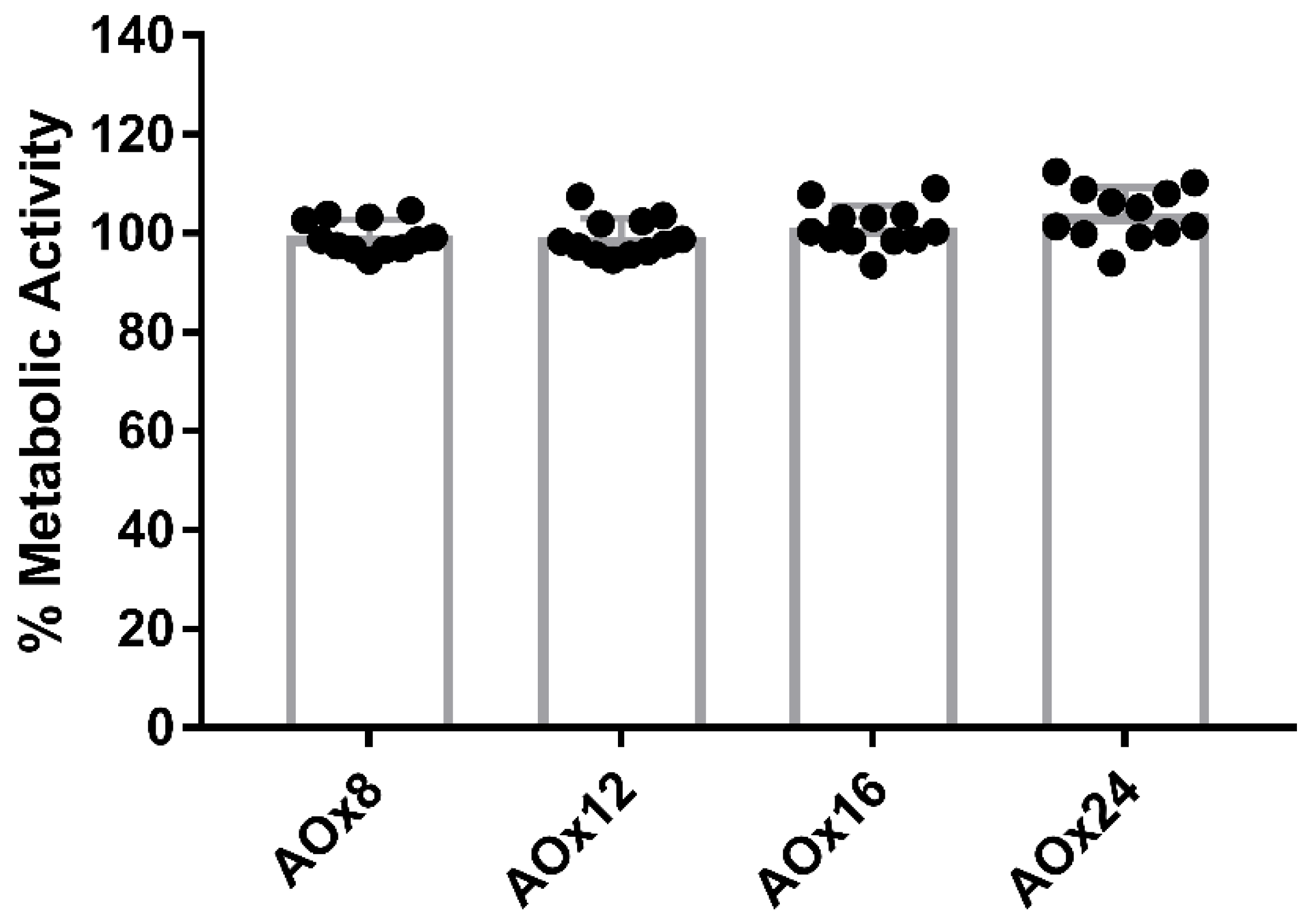 Gels 09 00005 g008 Gels 09 00005 g008