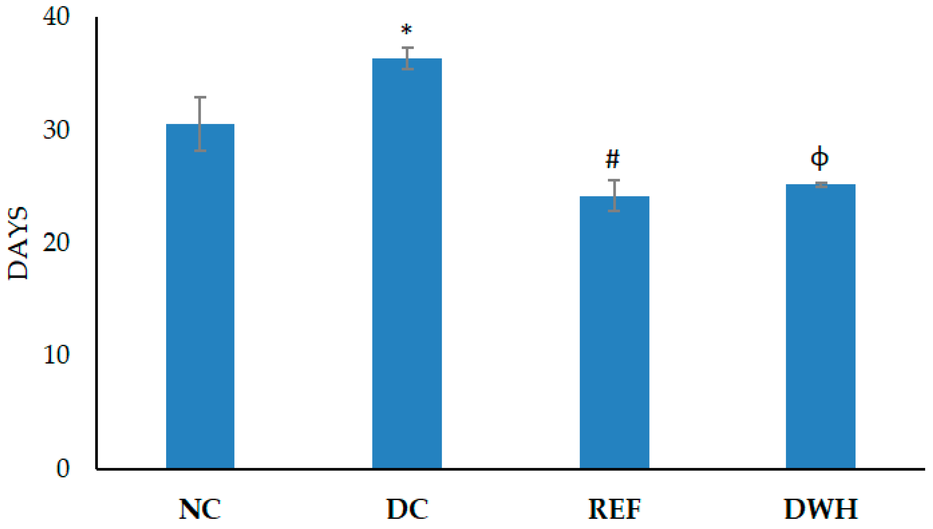 Gels 09 00021 g012 Gels 09 00021 g012