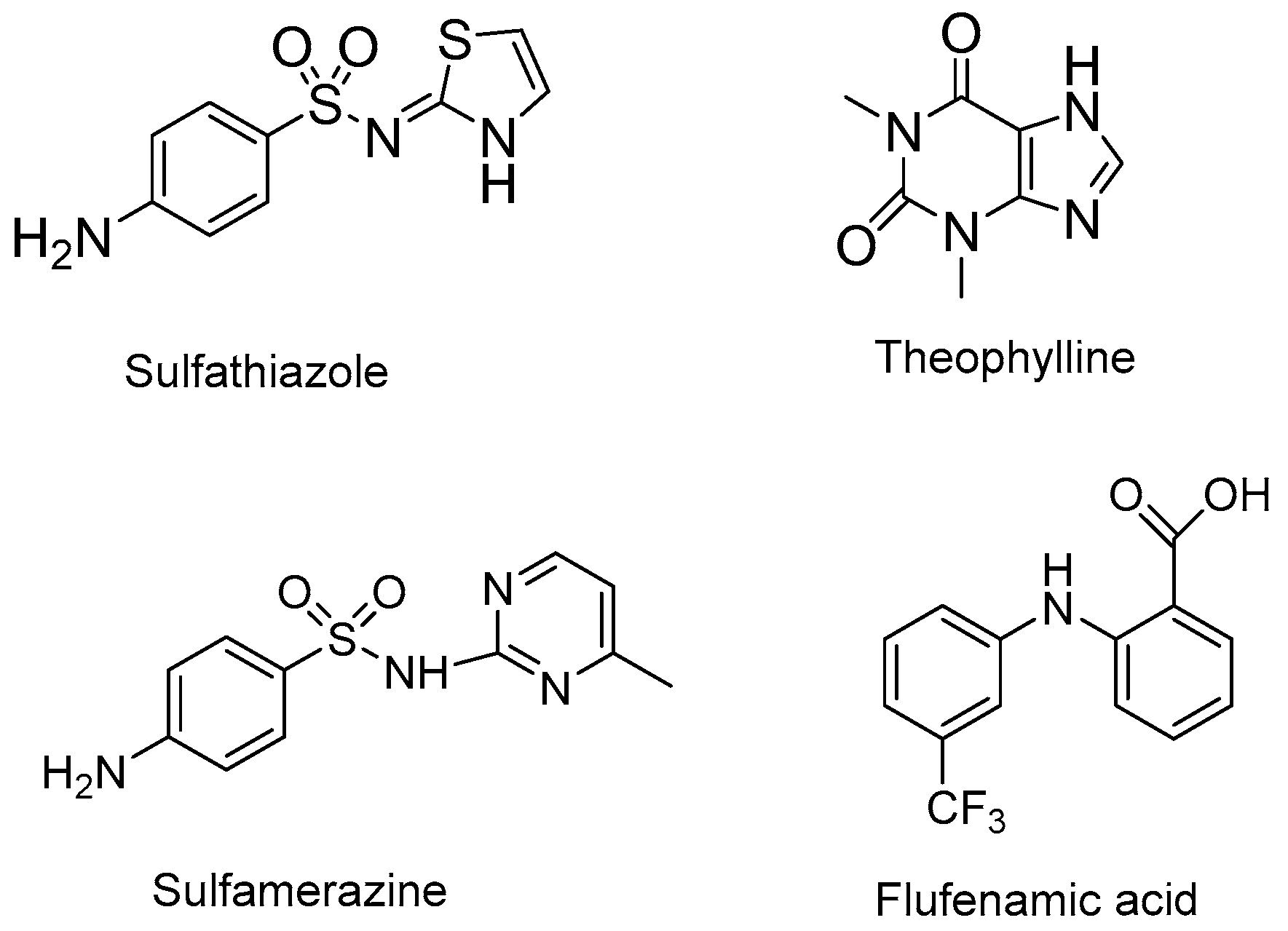 Gels 09 00026 g007 Gels 09 00026 g007
