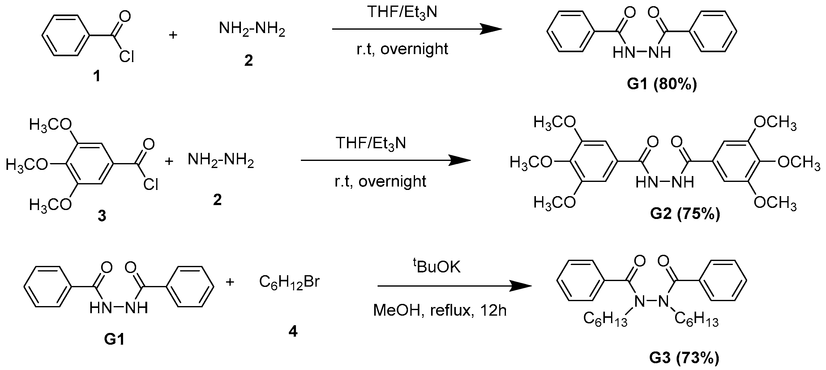 Gels 09 00026 sch001 Gels 09 00026 sch001