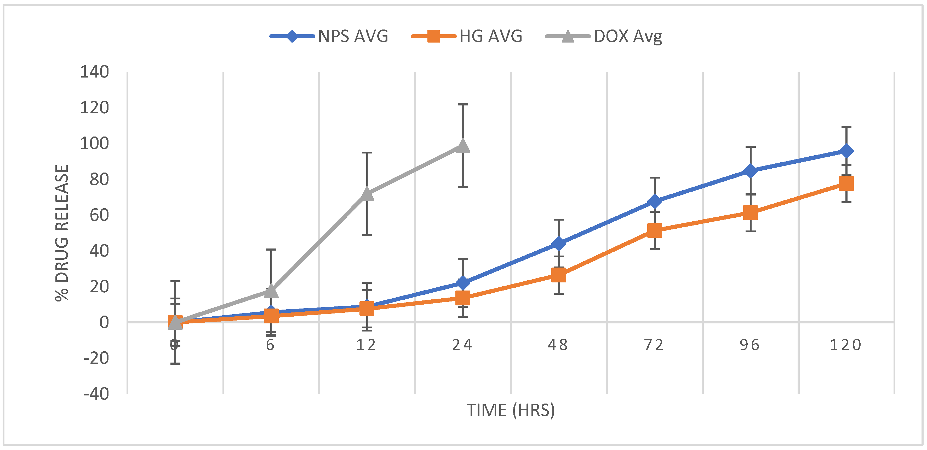 Gels 09 00027 g008 Gels 09 00027 g008