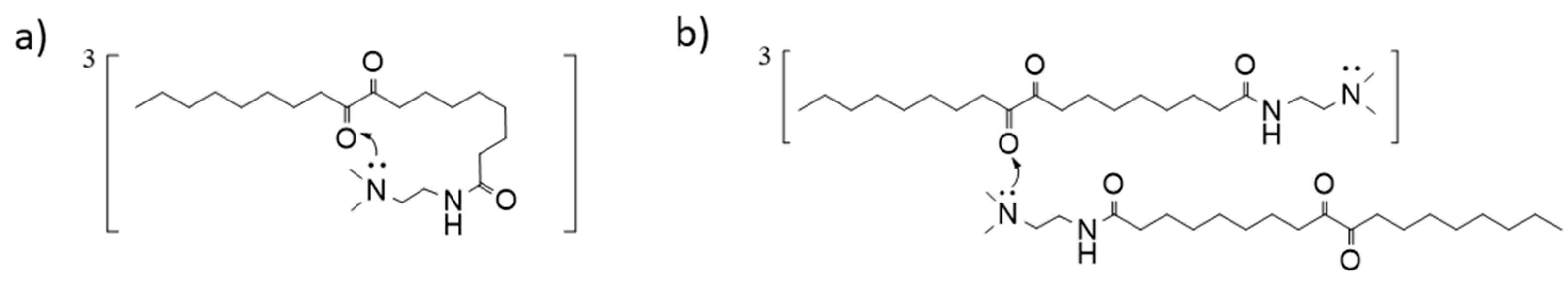 Gels 09 00036 sch001