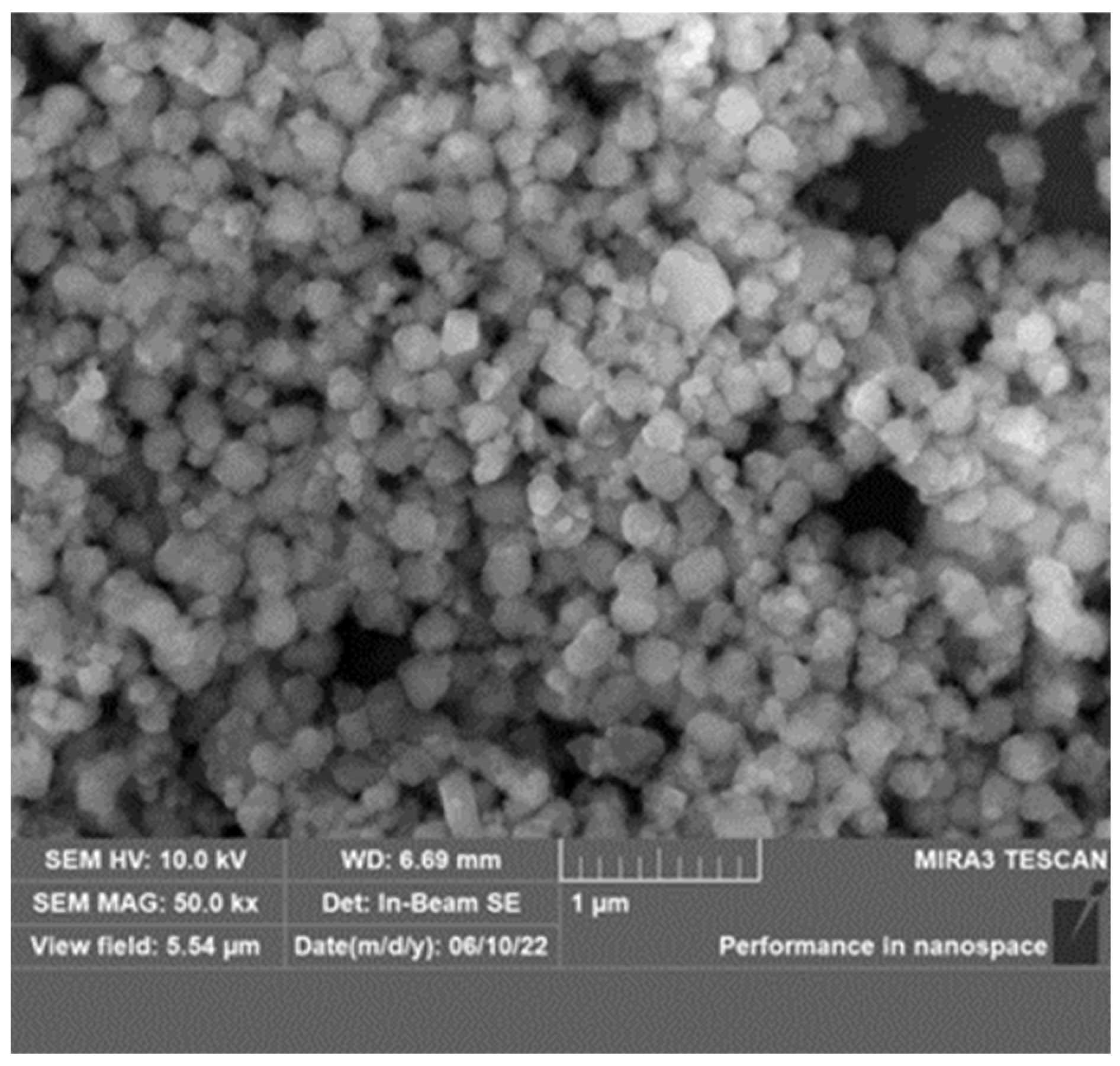 Gels 09 00044 g001 Gels 09 00044 g001