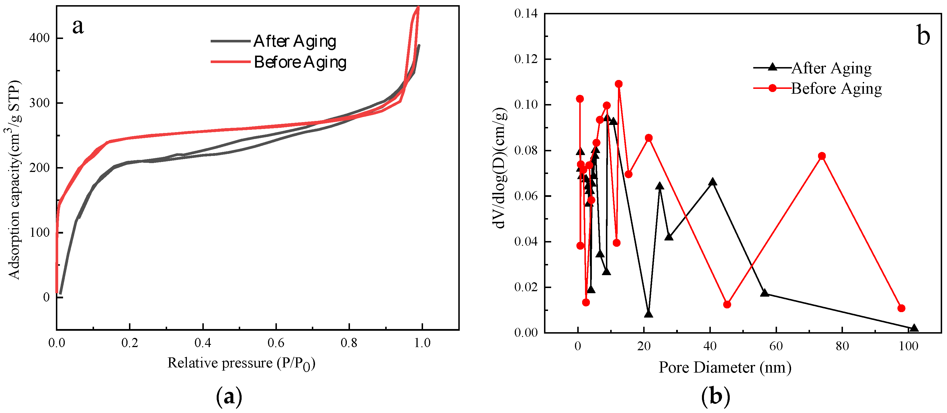 Gels 09 00044 g007 Gels 09 00044 g007