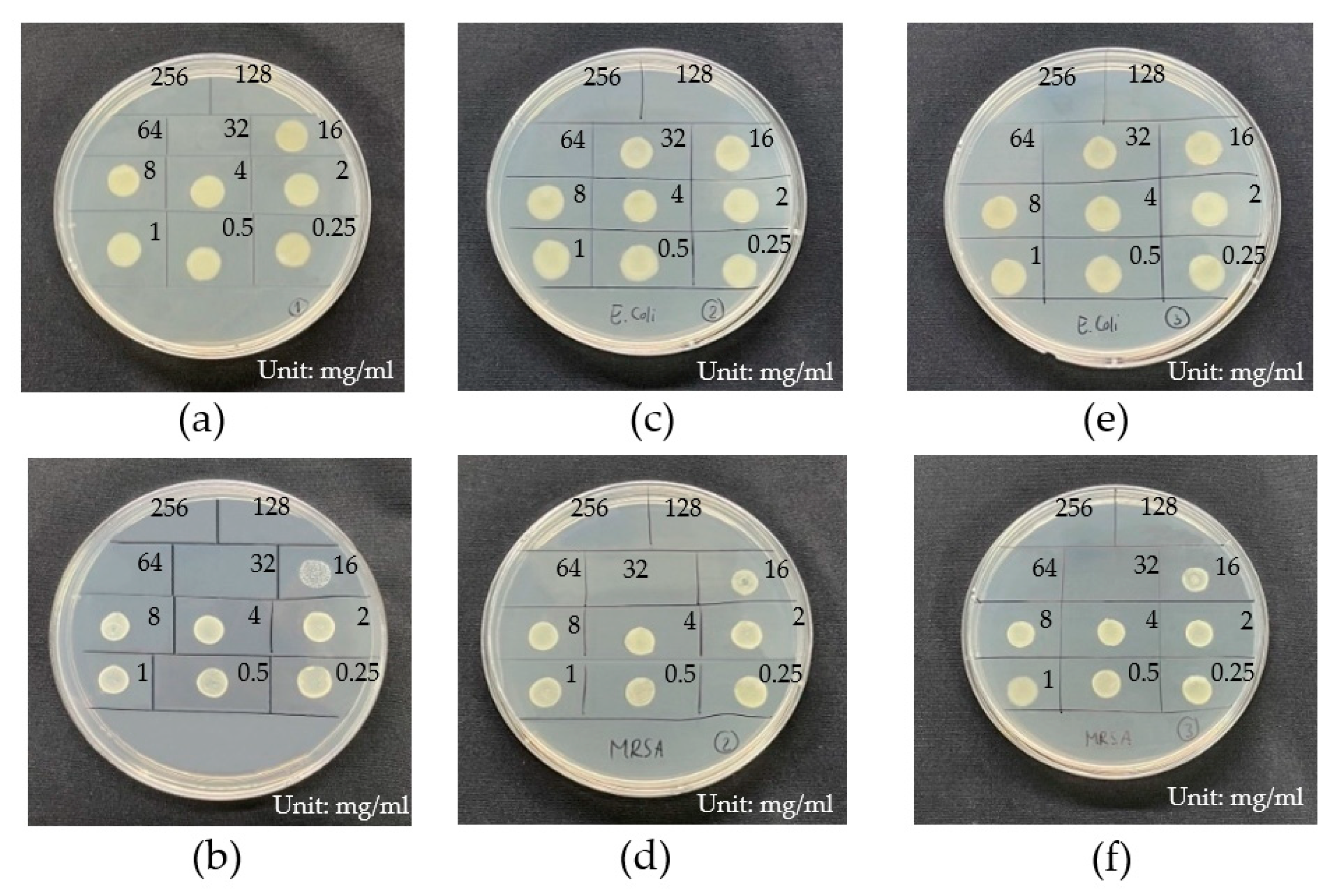 Gels 09 00053 g007 Gels 09 00053 g007