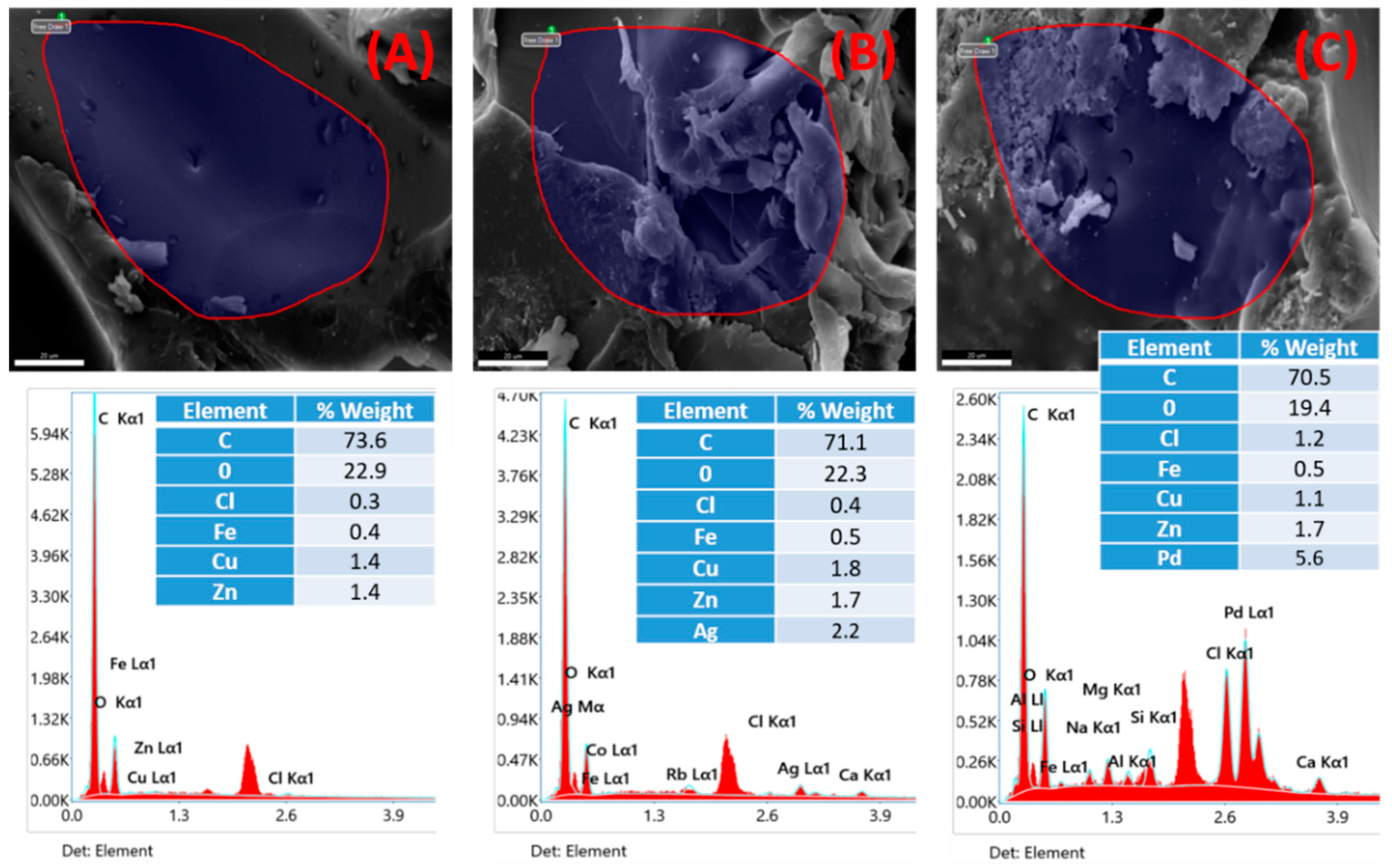 Gels 09 00064 g003 Gels 09 00064 g003