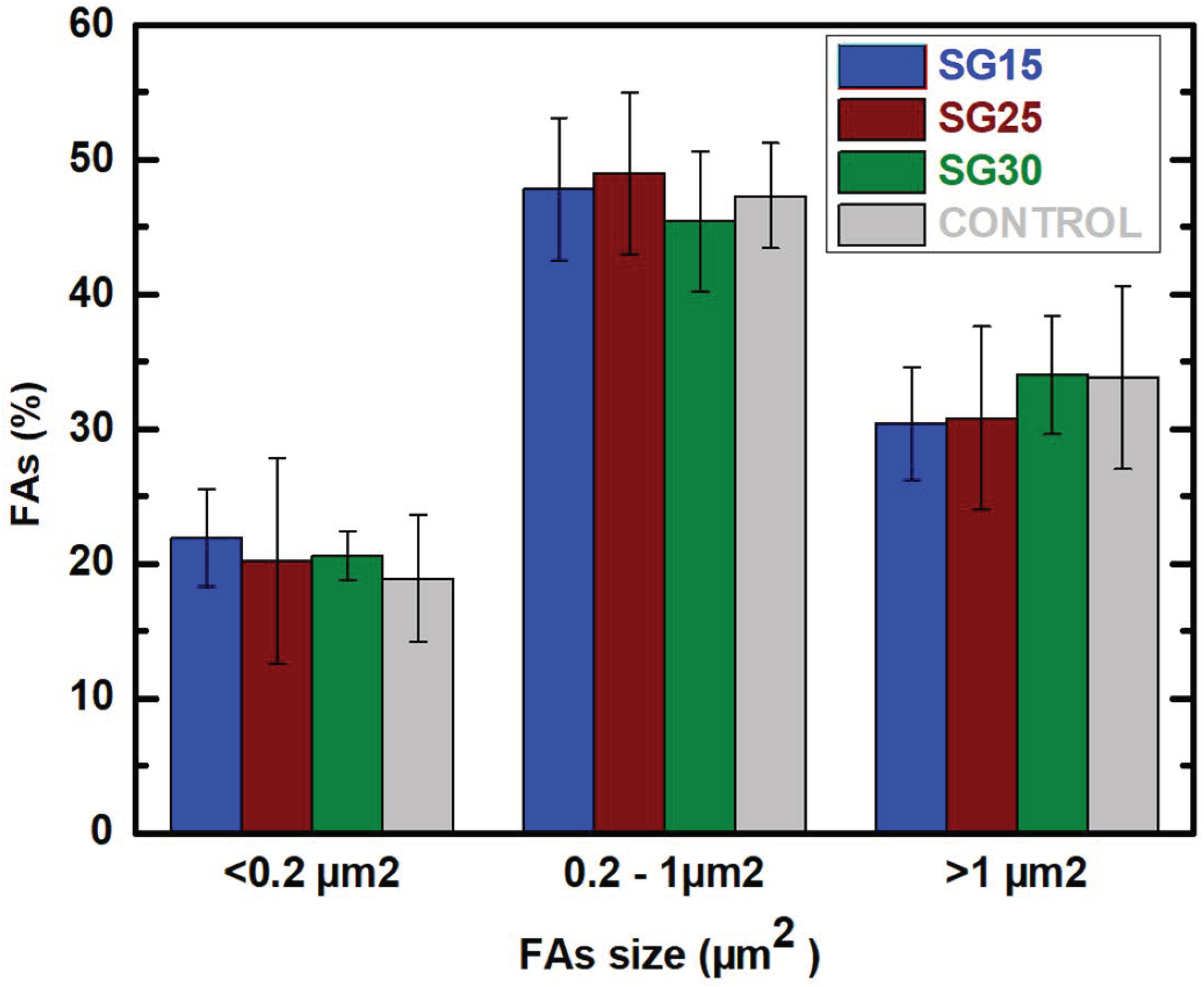 Gels 09 00067 g011 Gels 09 00067 g011