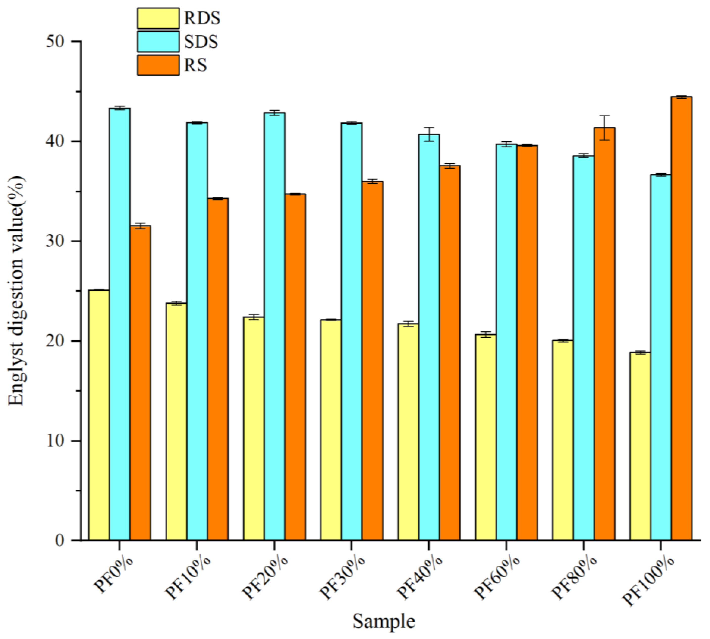 Gels 09 00073 g002 Gels 09 00073 g002
