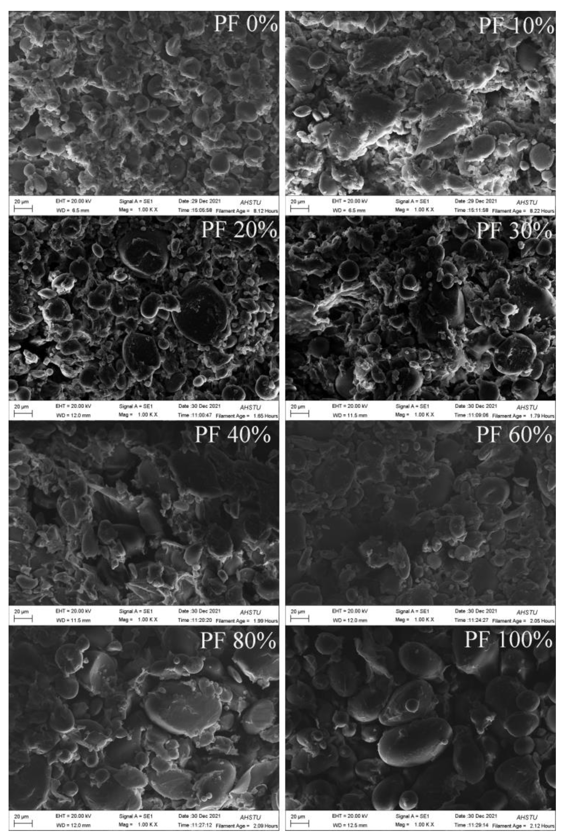 Gels 09 00073 g006 Gels 09 00073 g006