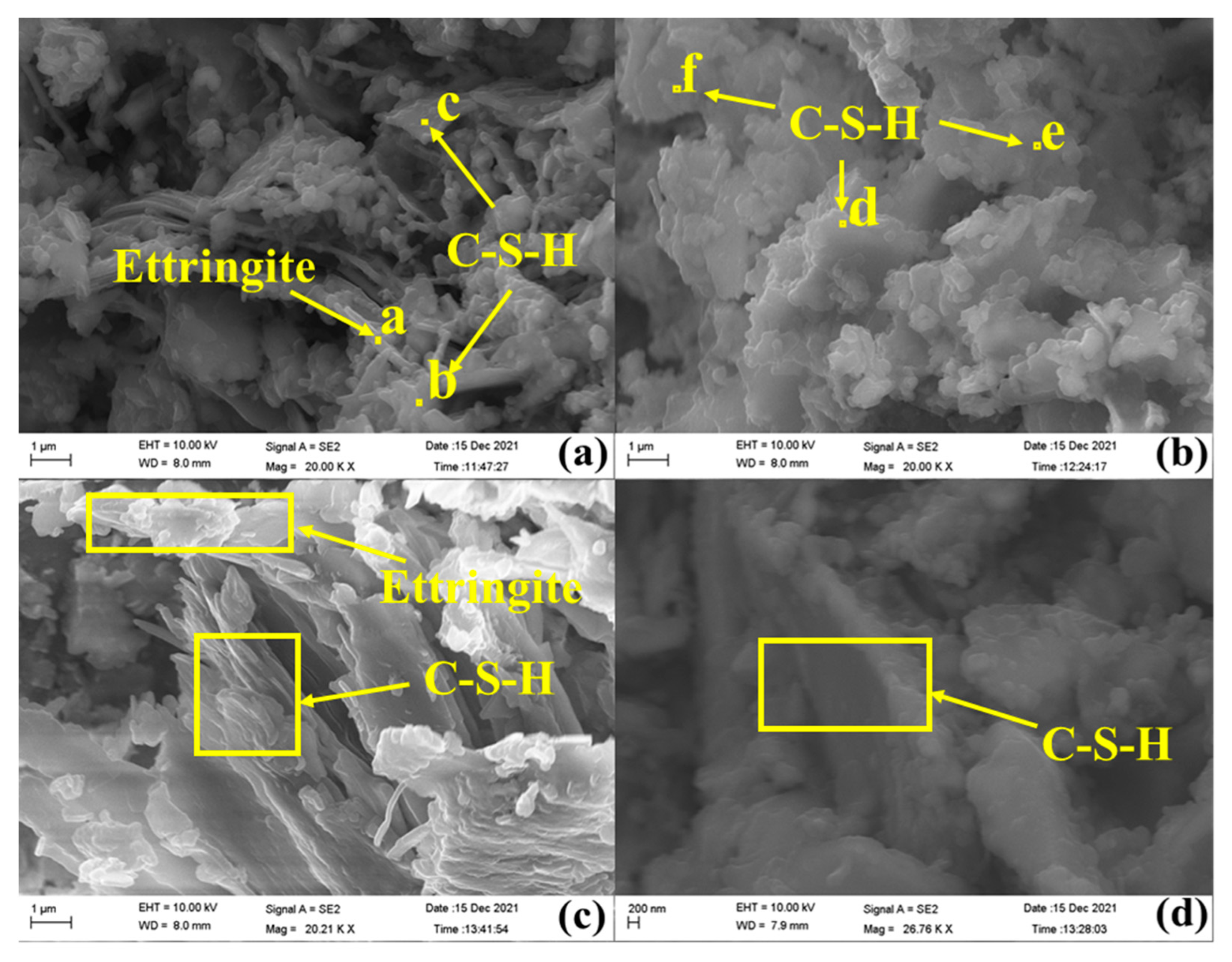 Gels 09 00082 g005 550