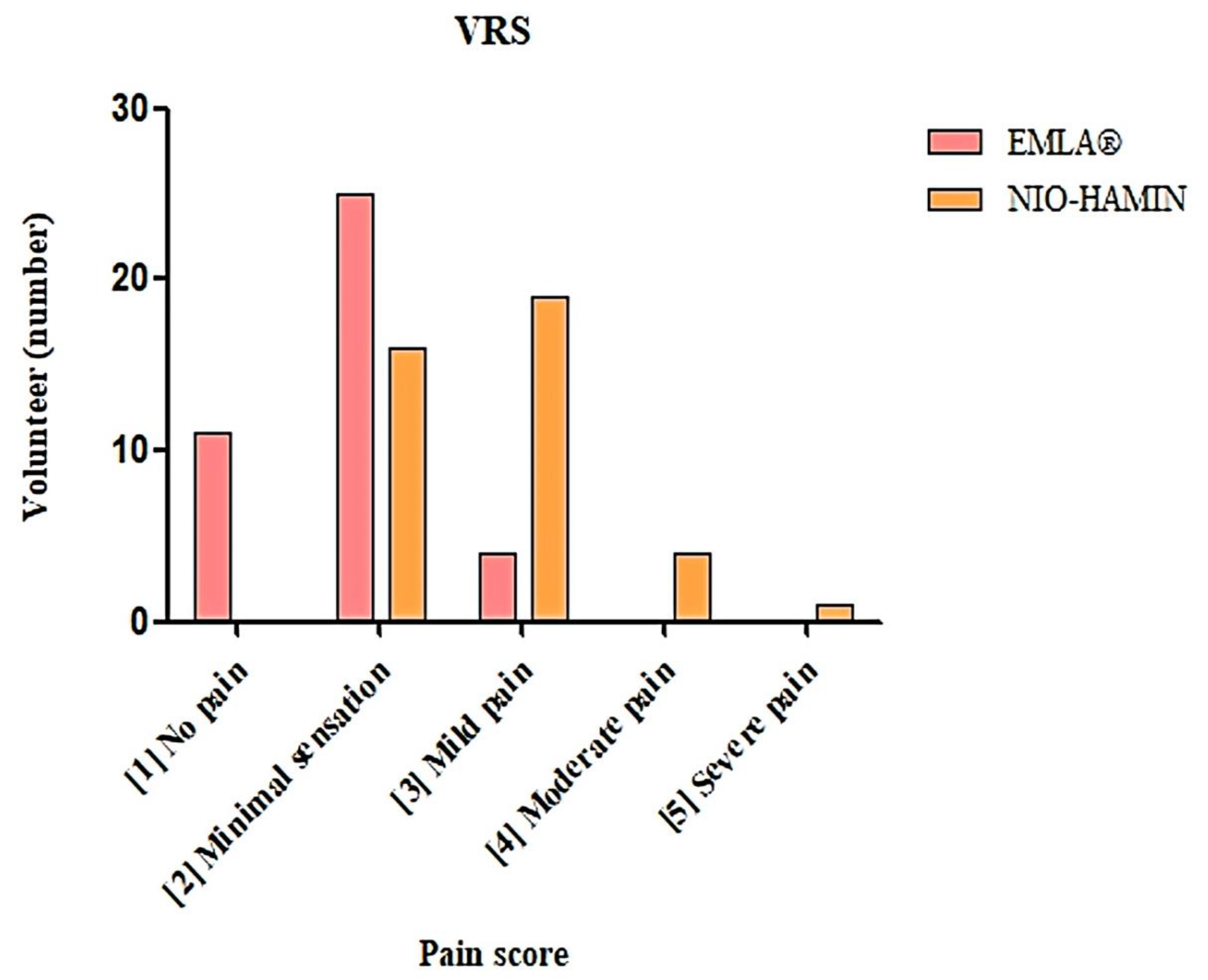 Gels 09 00096 g009 550