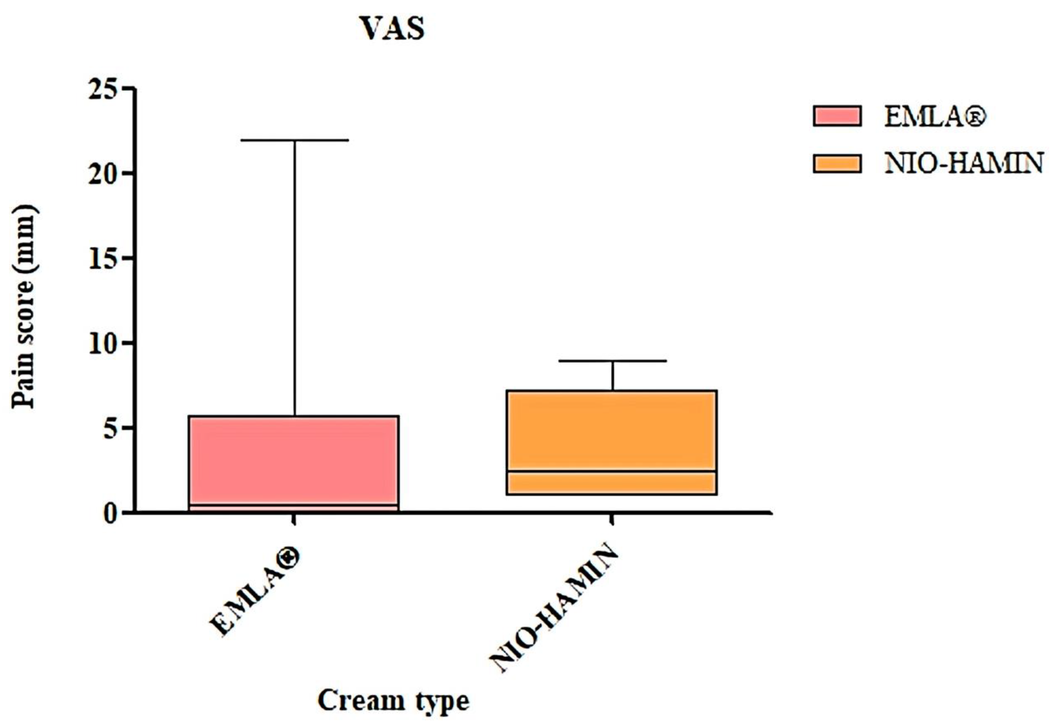 Gels 09 00096 g010 550