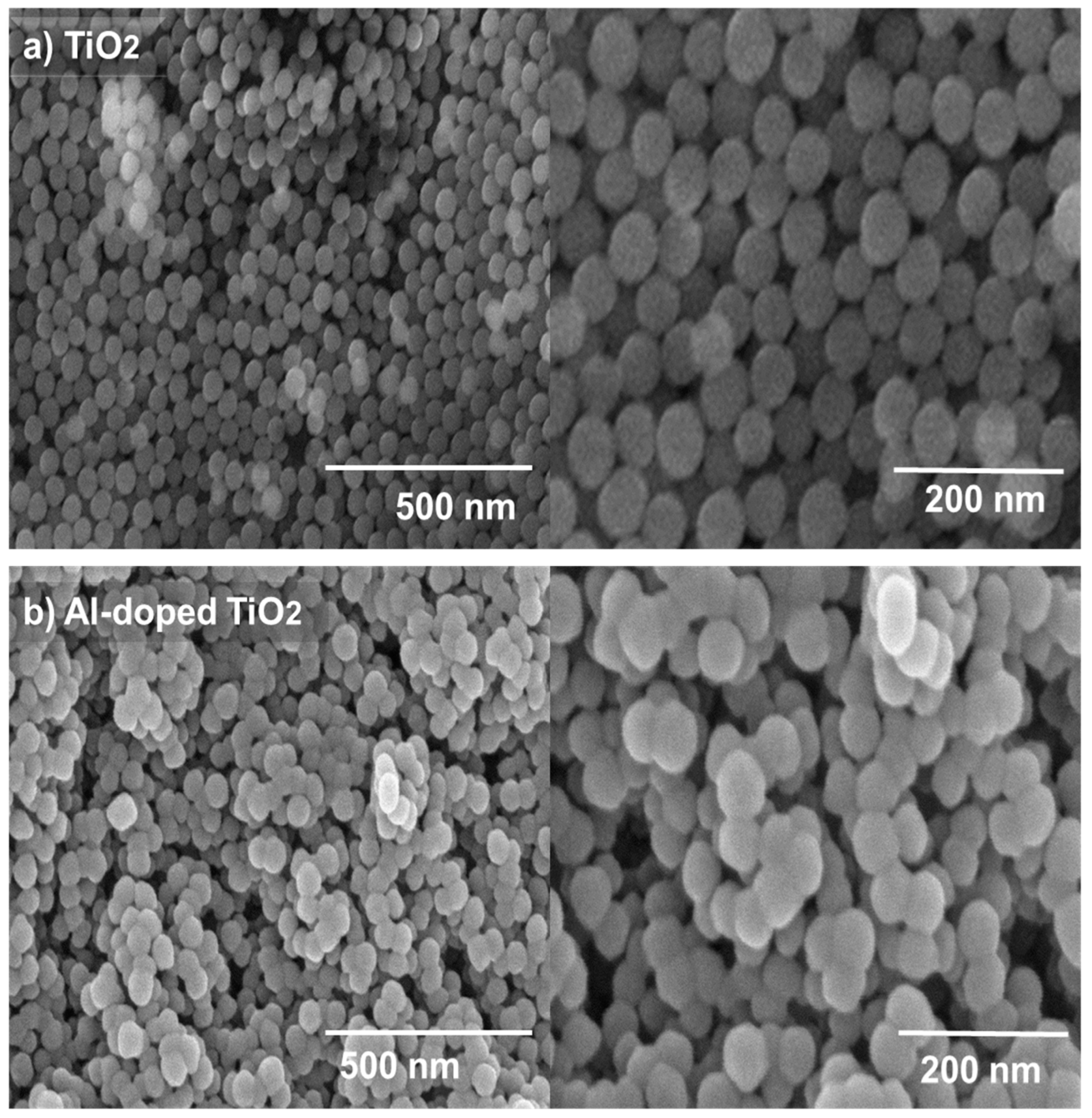 Gels 09 00101 g003 550