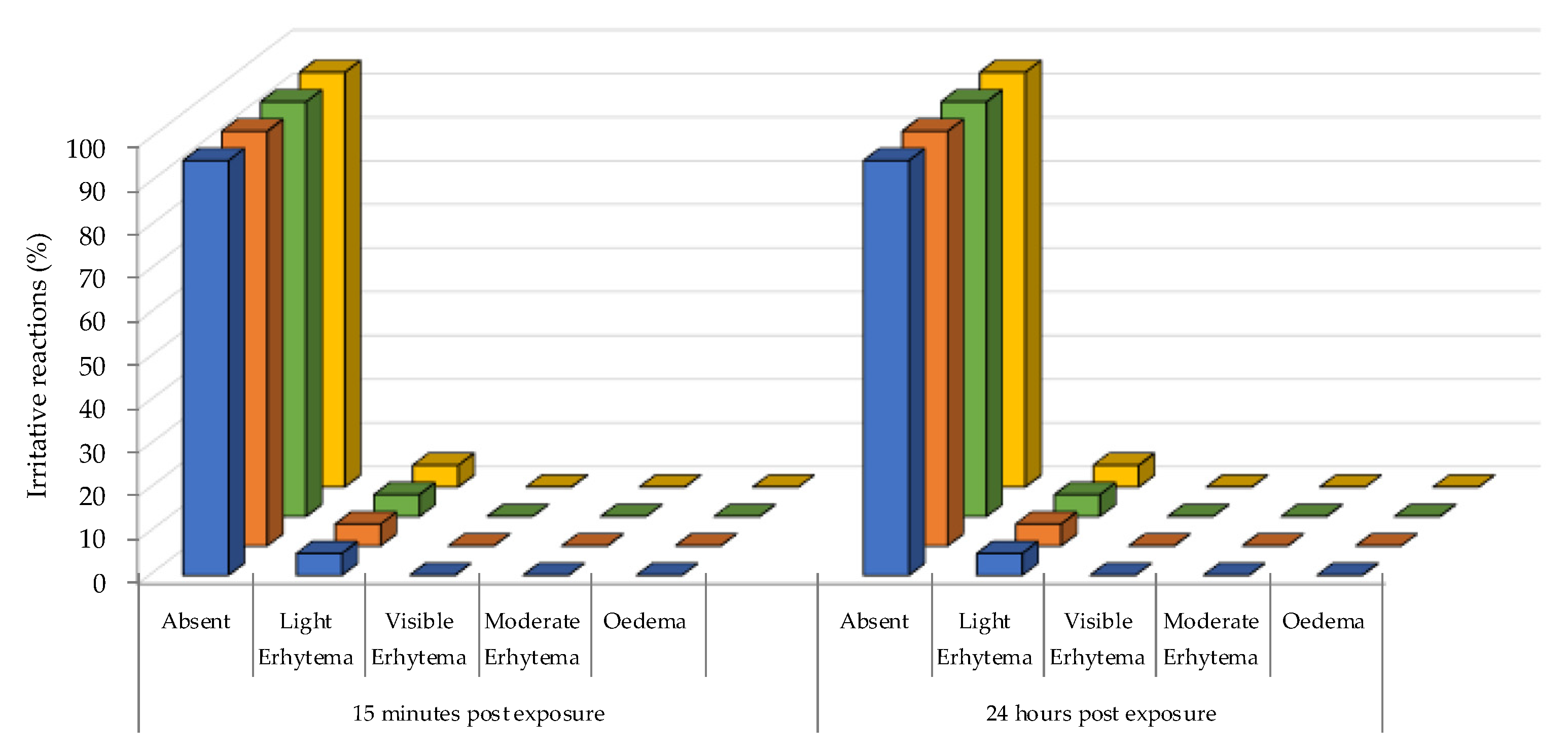 Gels 09 00107 g007 Gels 09 00107 g007