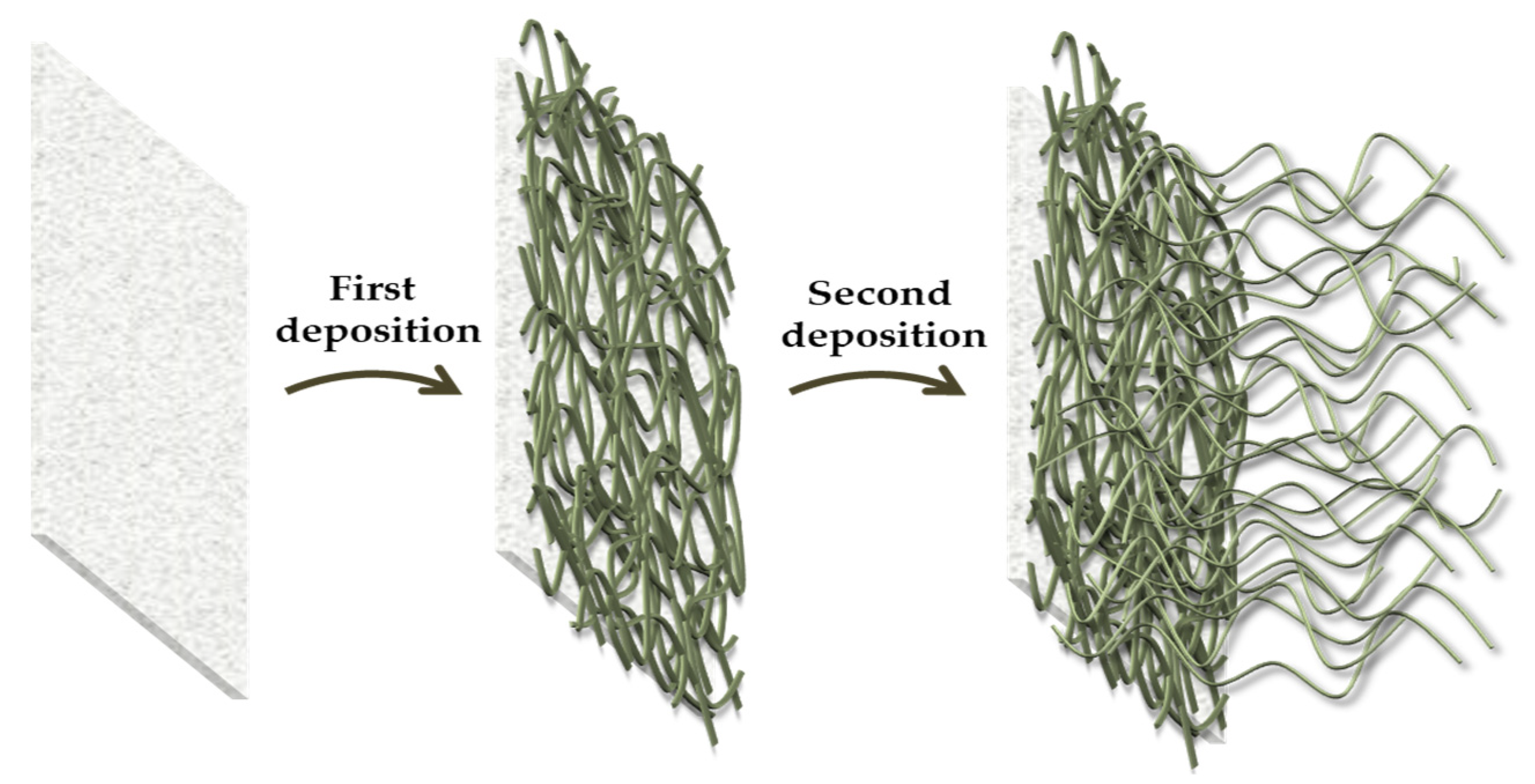 Gels 09 00109 g011 Gels 09 00109 g011