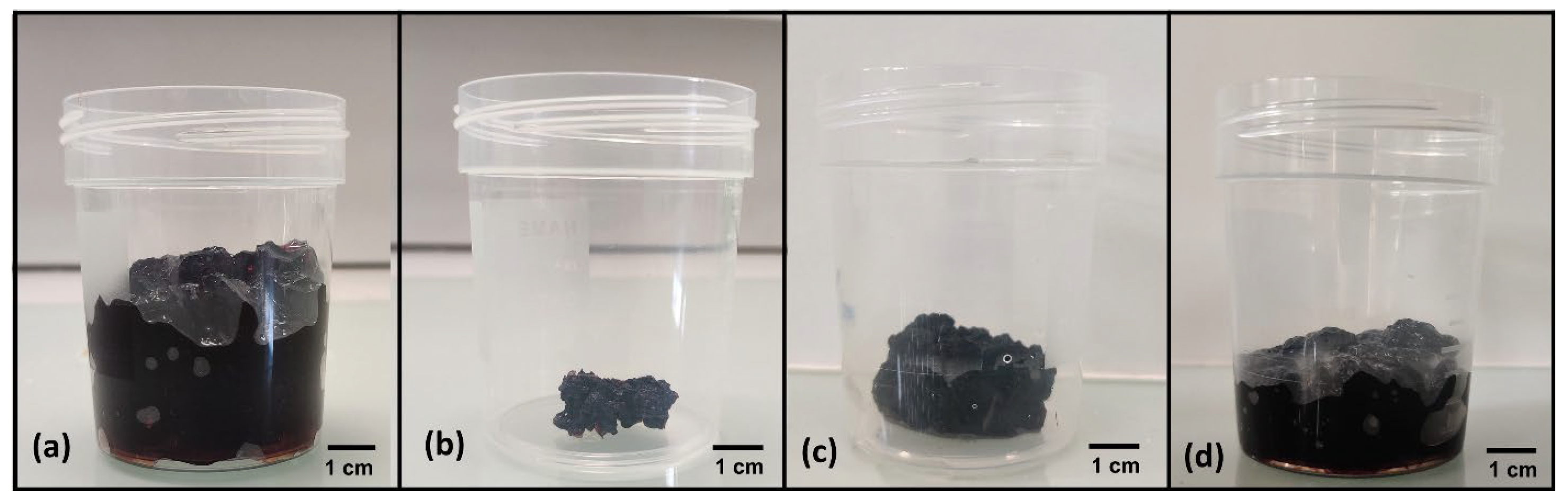 Gels 09 00124 g002 550