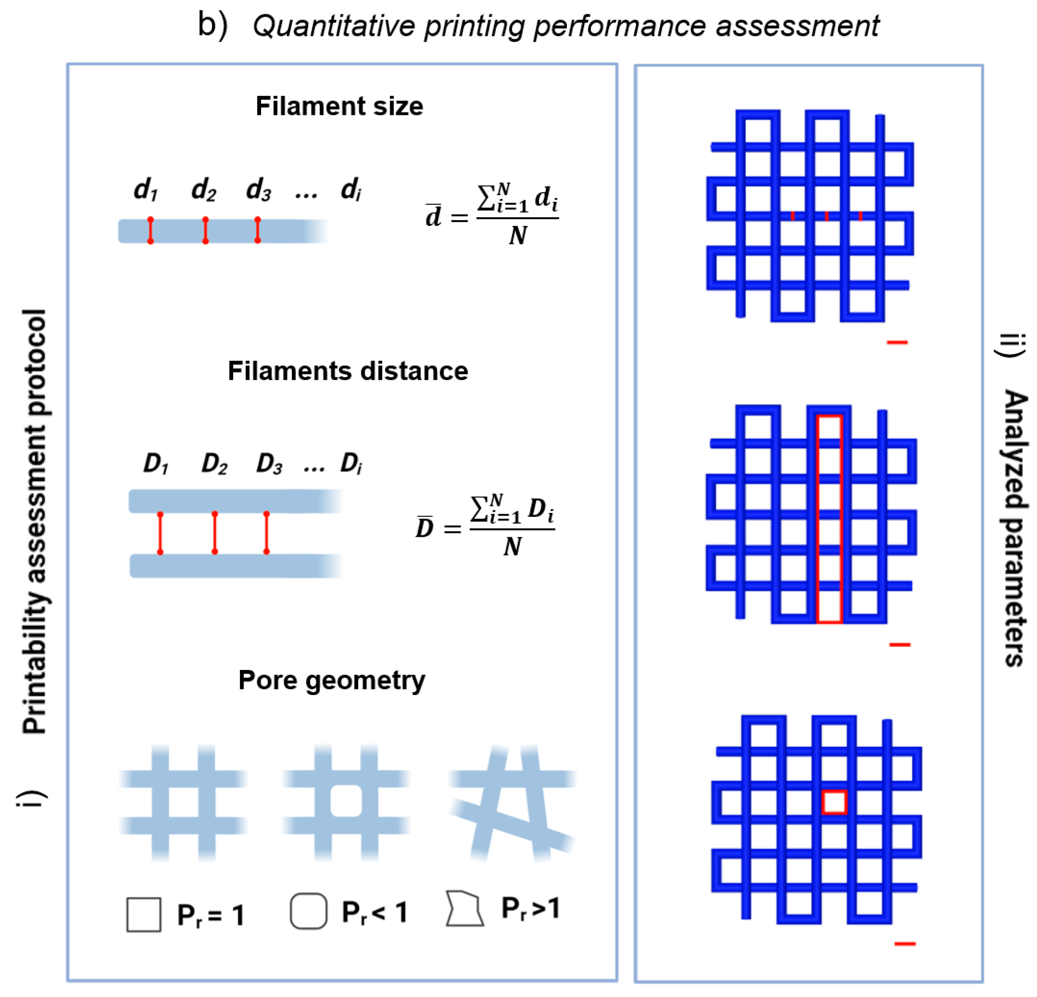 Gels 09 00129 g009b 550