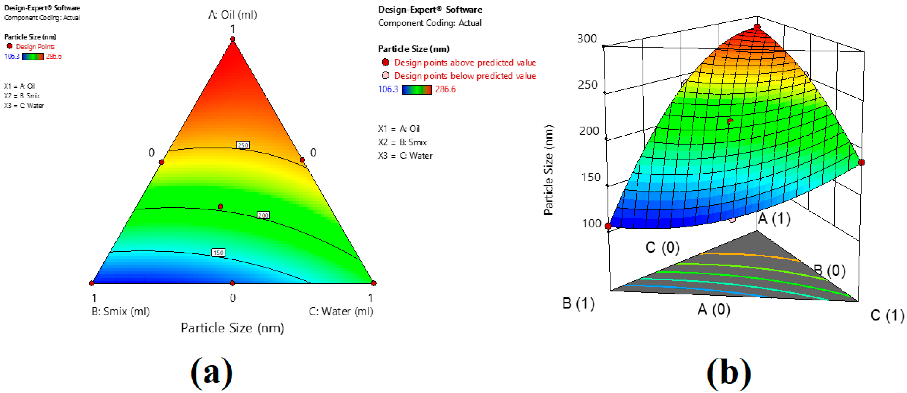 Gels 09 00130 g004 Gels 09 00130 g004