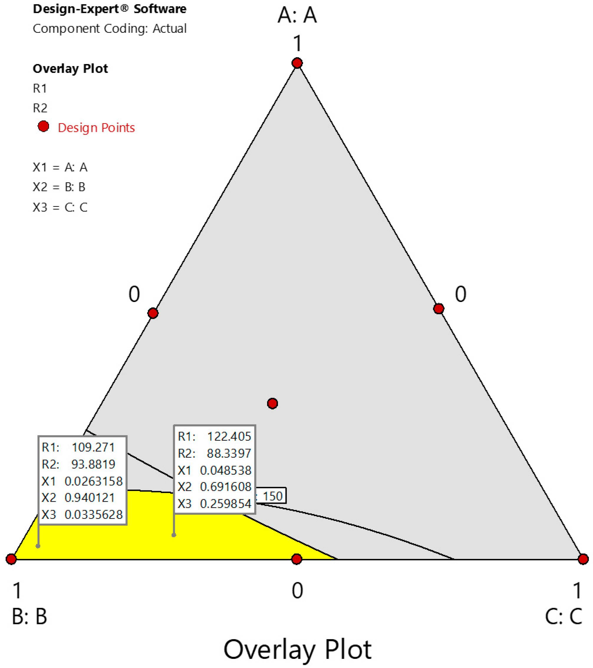 Gels 09 00130 g006 Gels 09 00130 g006