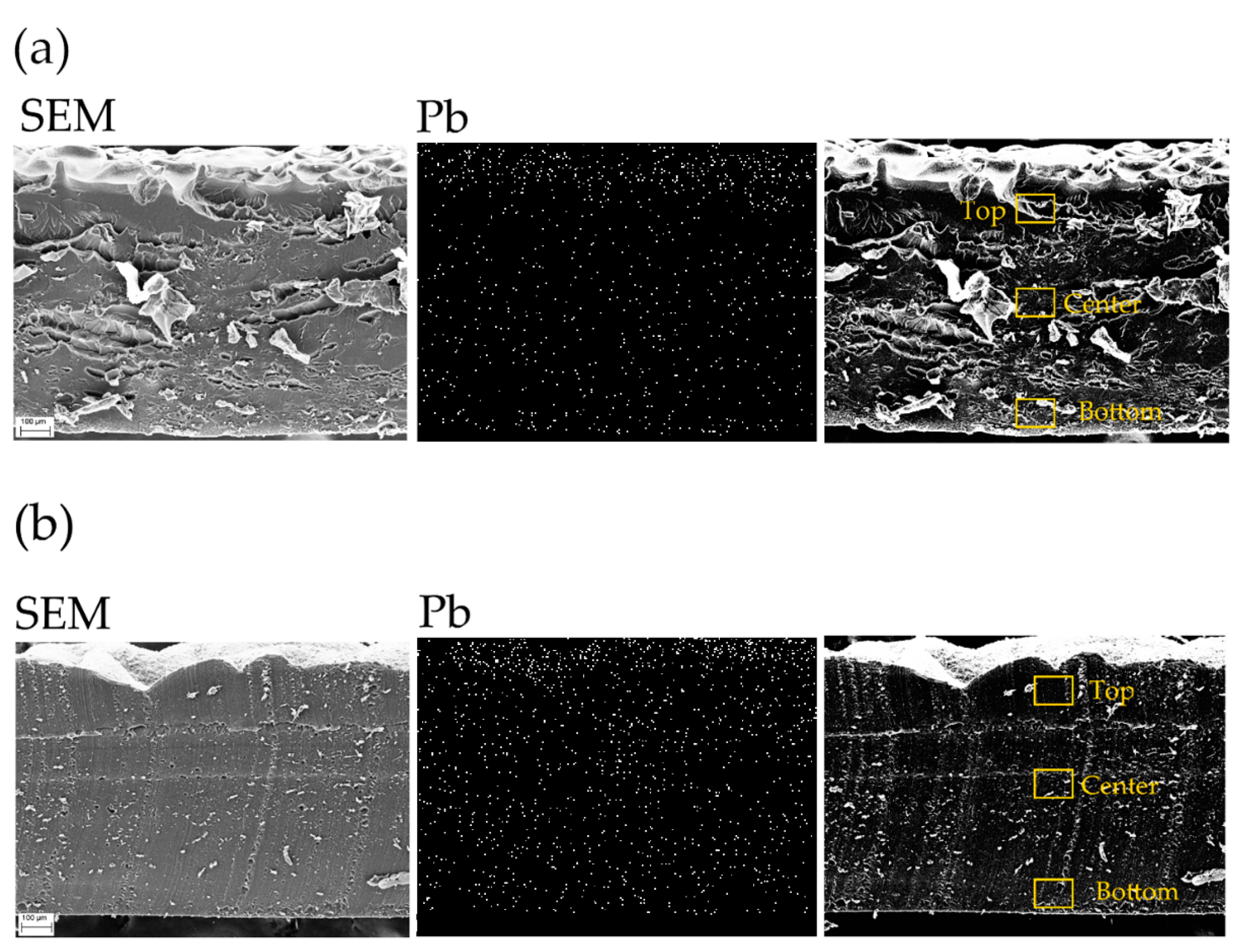 Gels 09 00133 g004 550