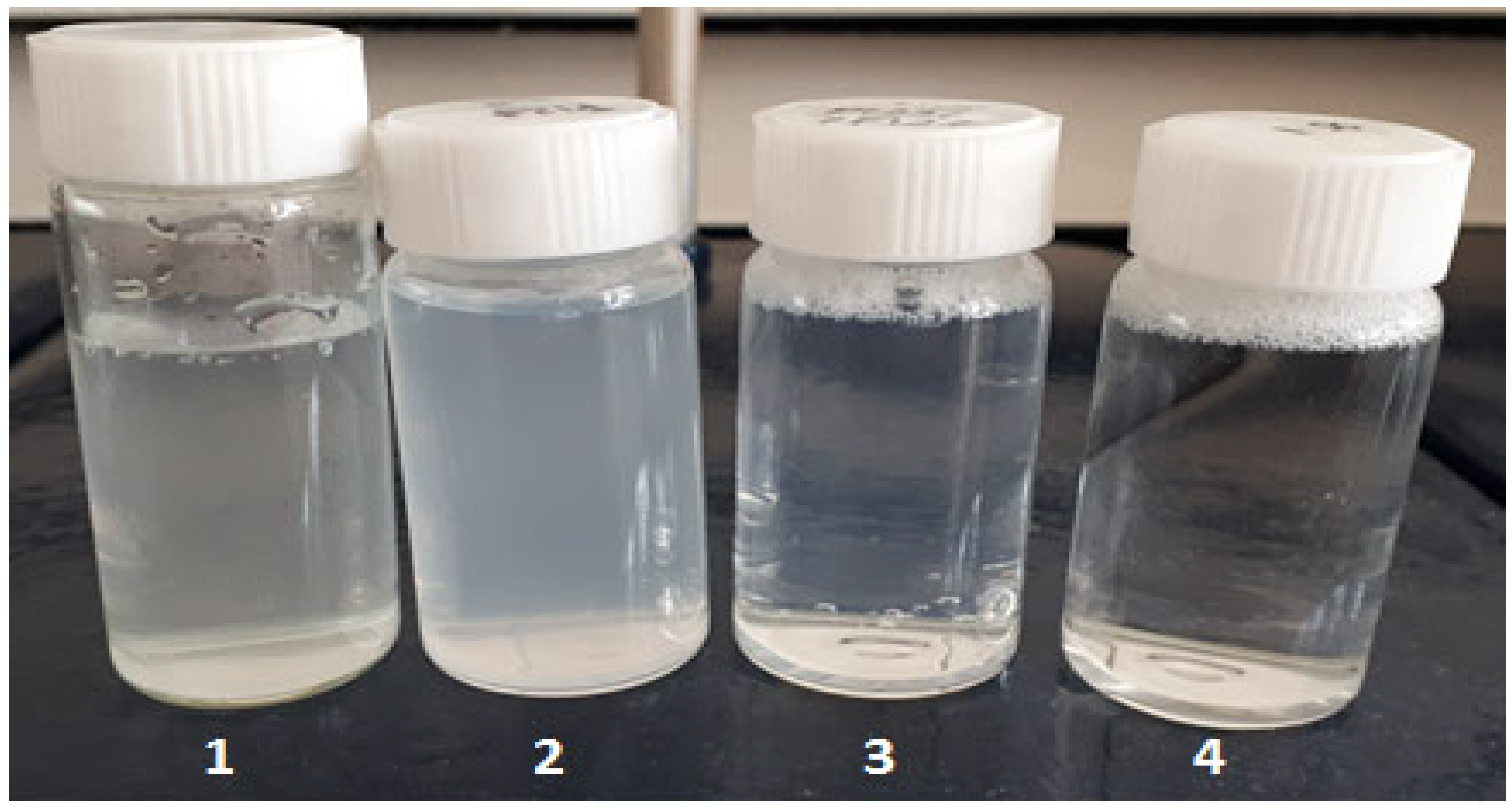 Gels 09 00143 g001 550