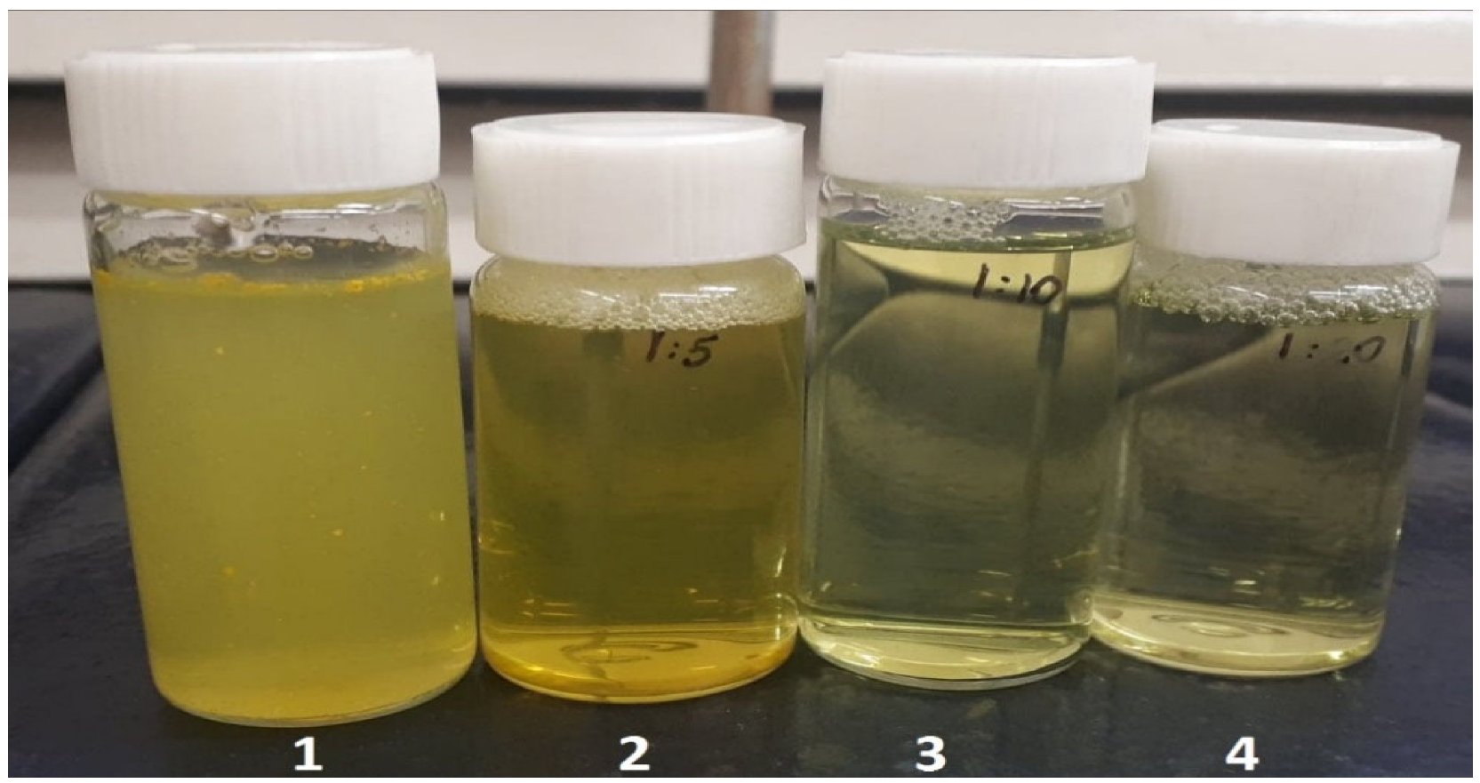 Gels 09 00143 g002 550