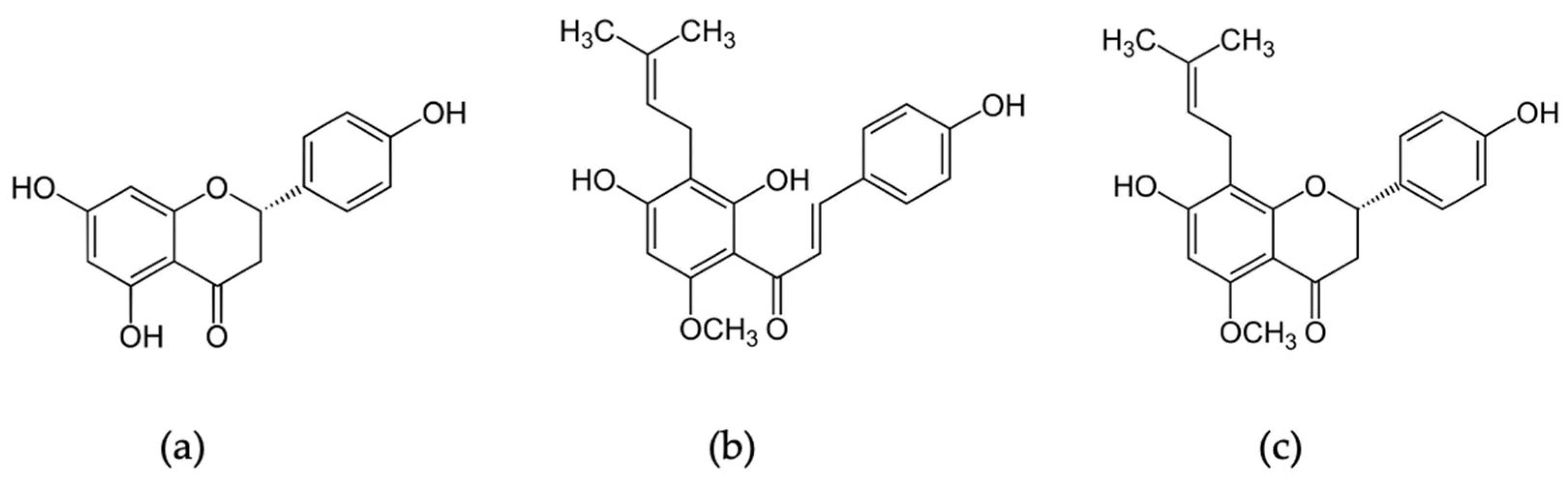 Gels 09 00143 g007 550