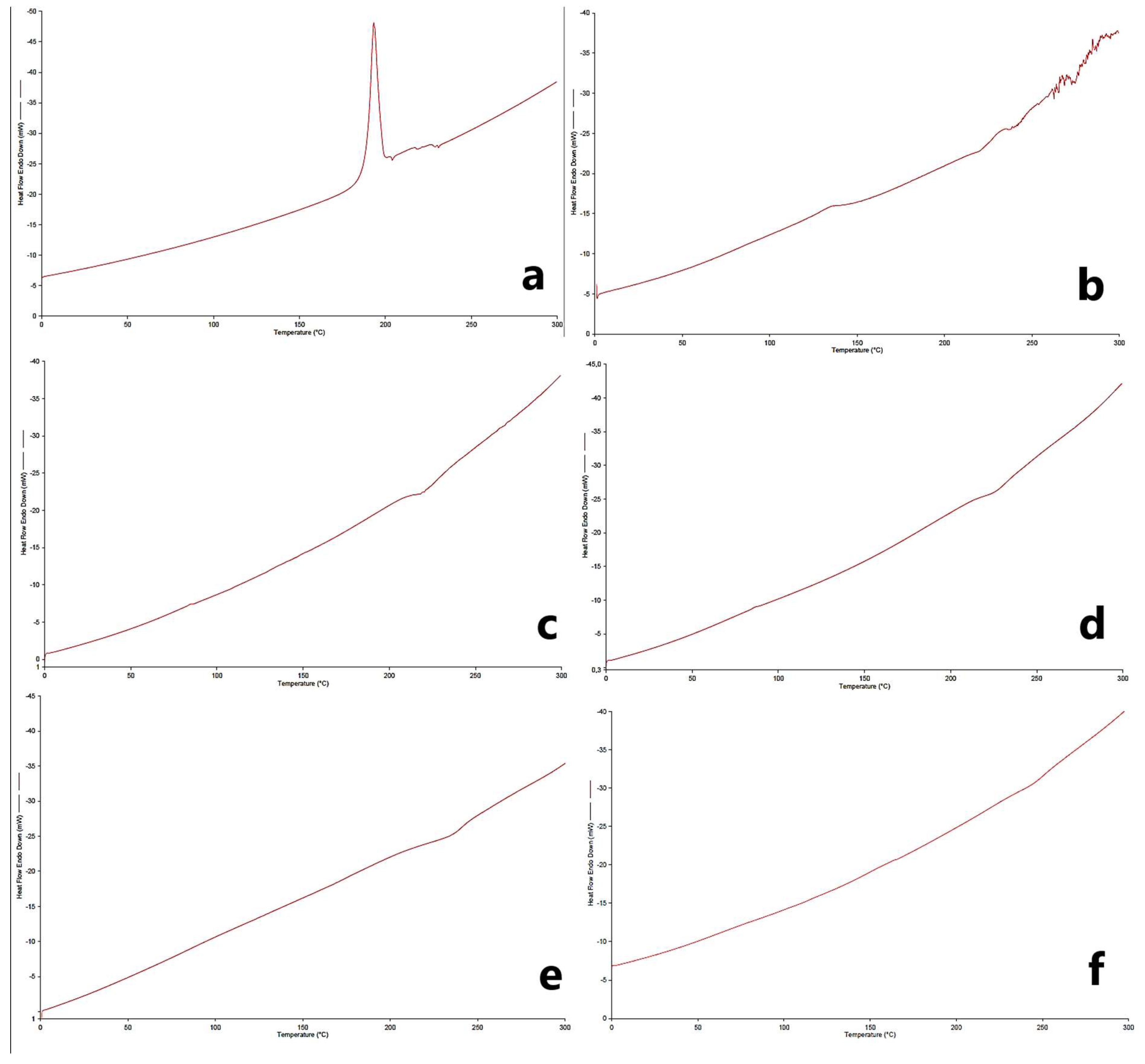 Gels 09 00147 g007 Gels 09 00147 g007