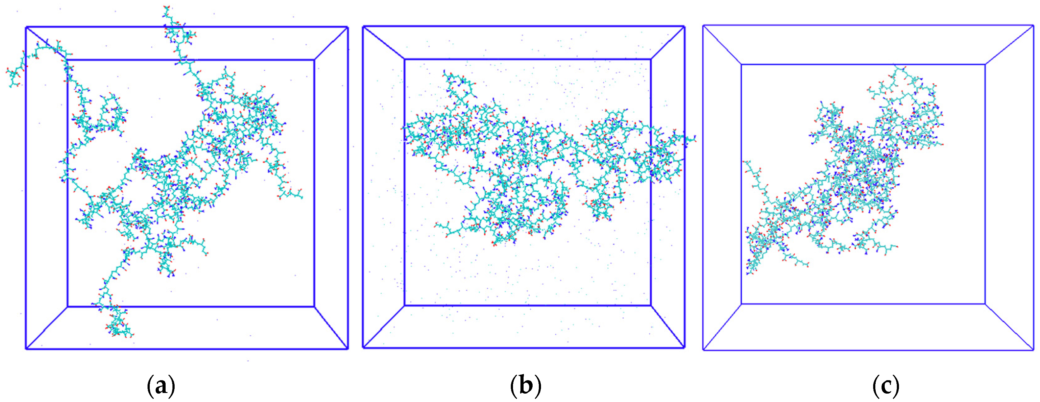 Gels 09 00151 g005 Gels 09 00151 g005