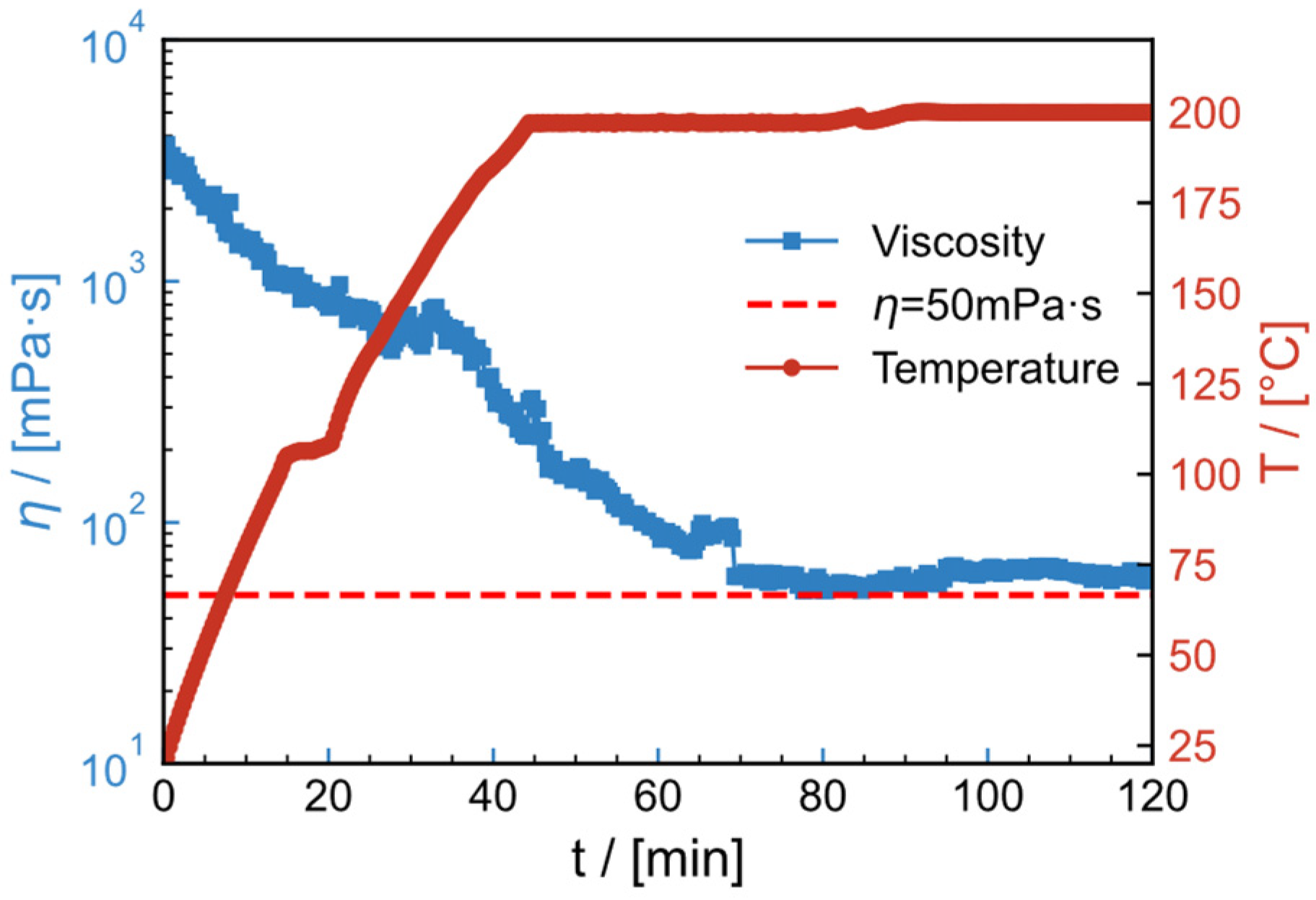 Gels 09 00151 g017 Gels 09 00151 g017