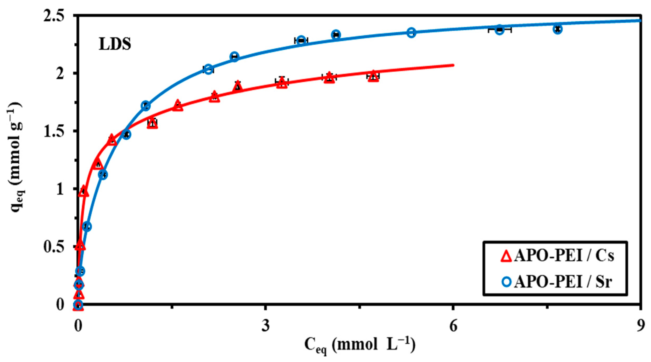 Gels 09 00152 g0a14 Gels 09 00152 g0a14