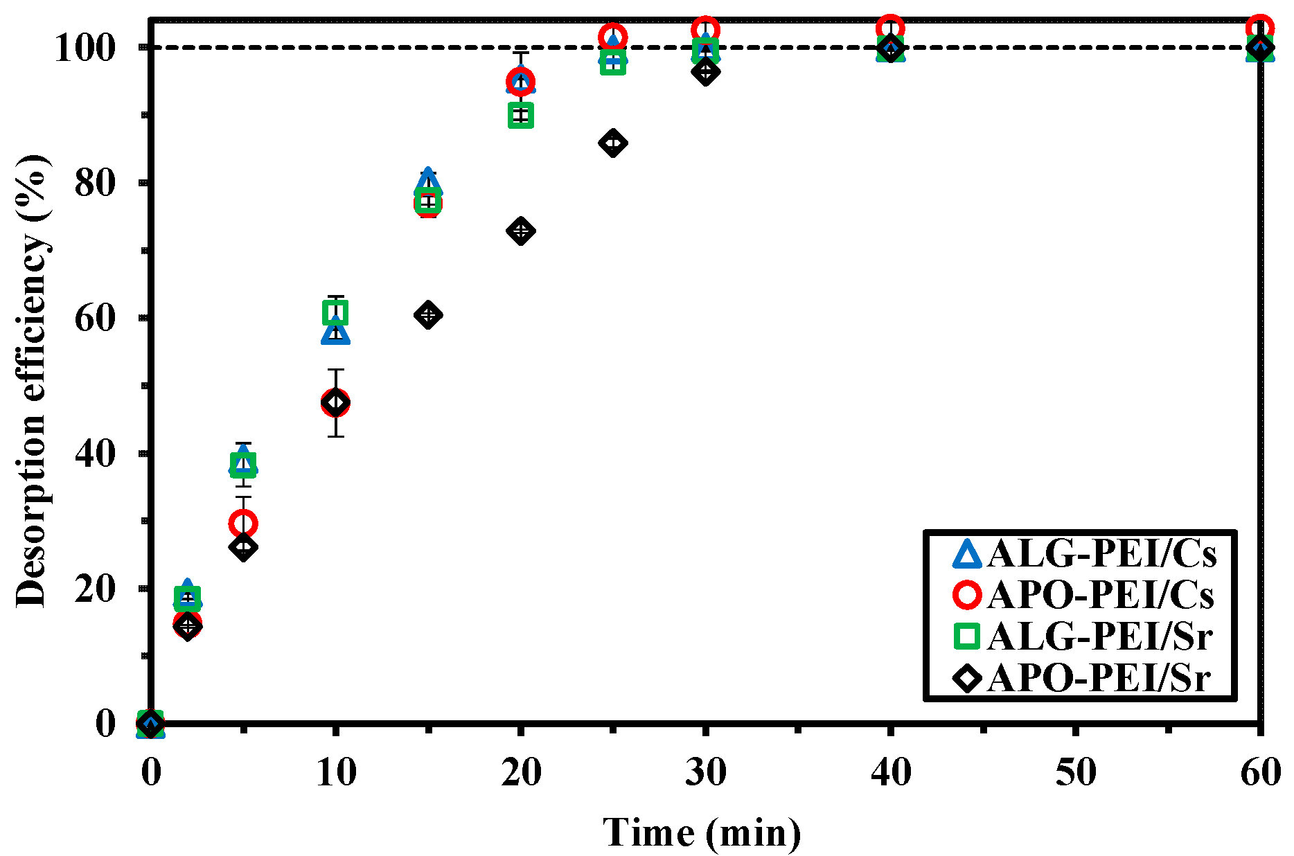 Gels 09 00152 g0a18 Gels 09 00152 g0a18