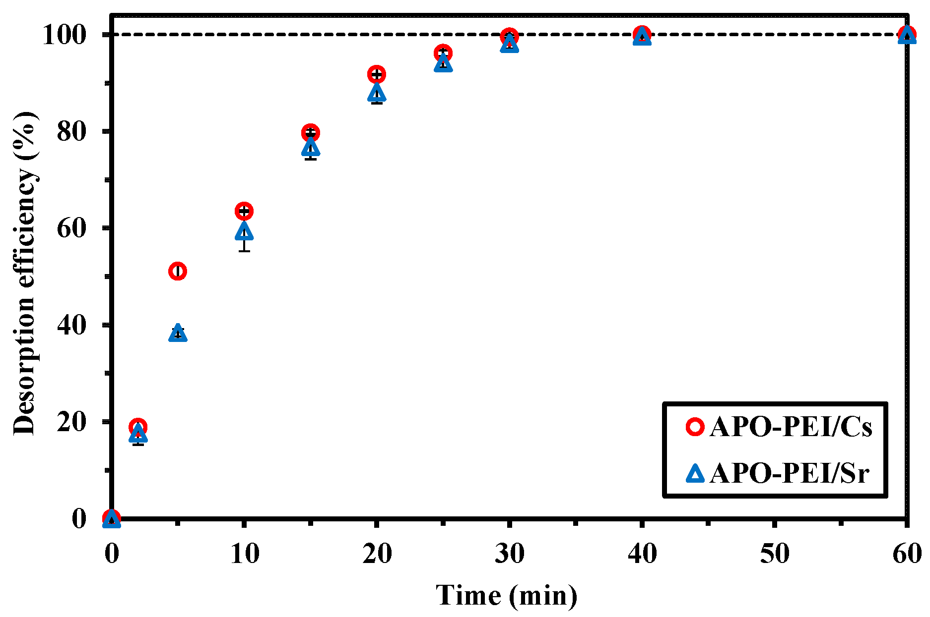 Gels 09 00152 g0a19 Gels 09 00152 g0a19