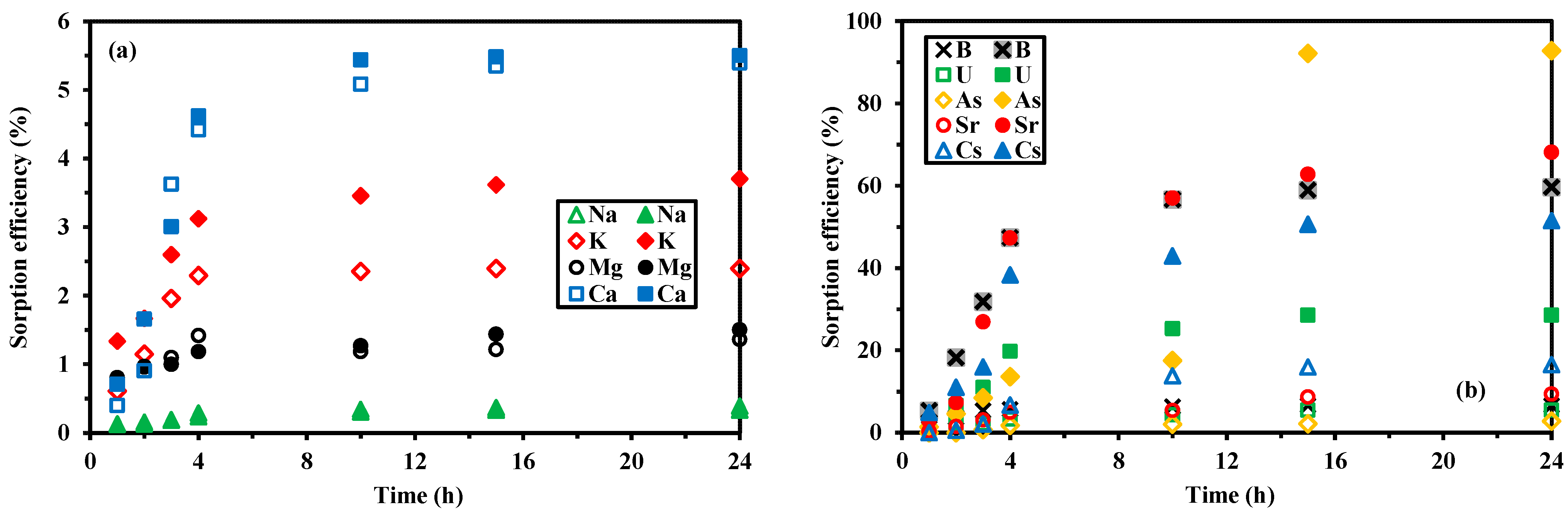 Gels 09 00152 g0a21 Gels 09 00152 g0a21