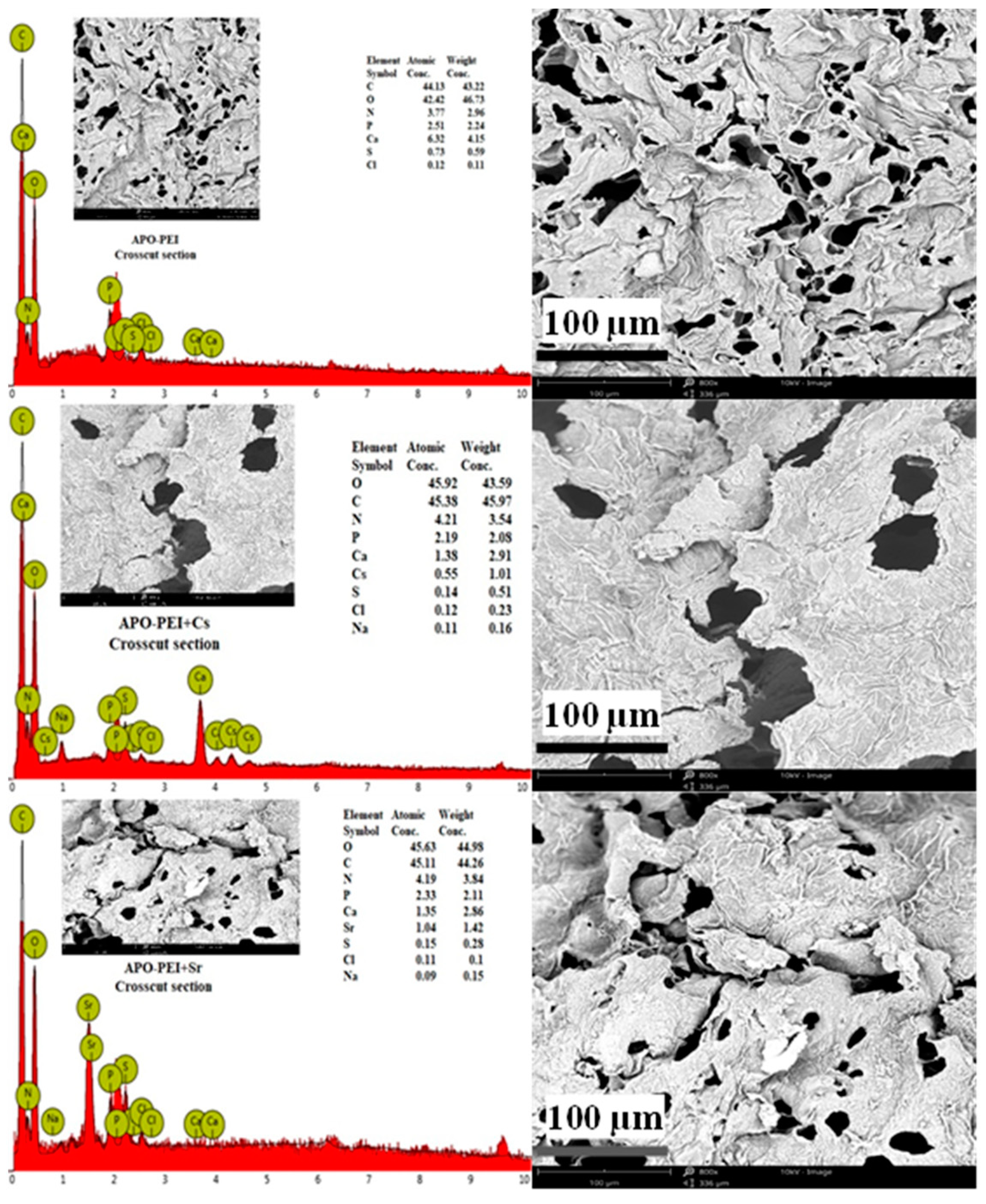 Gels 09 00152 g0a7 Gels 09 00152 g0a7