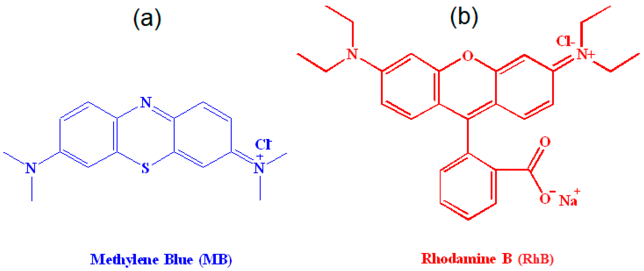 Gels 09 00154 g007 550