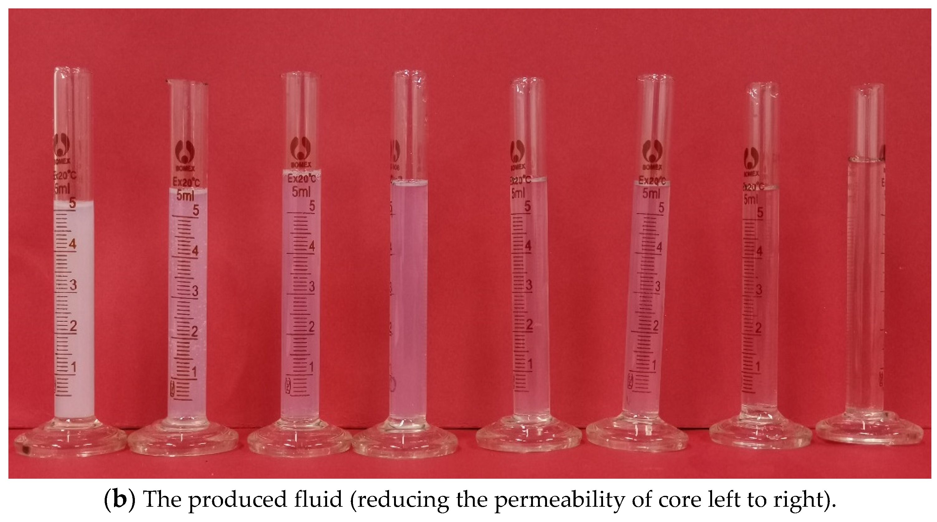 Gels 09 00177 g007b Gels 09 00177 g007b